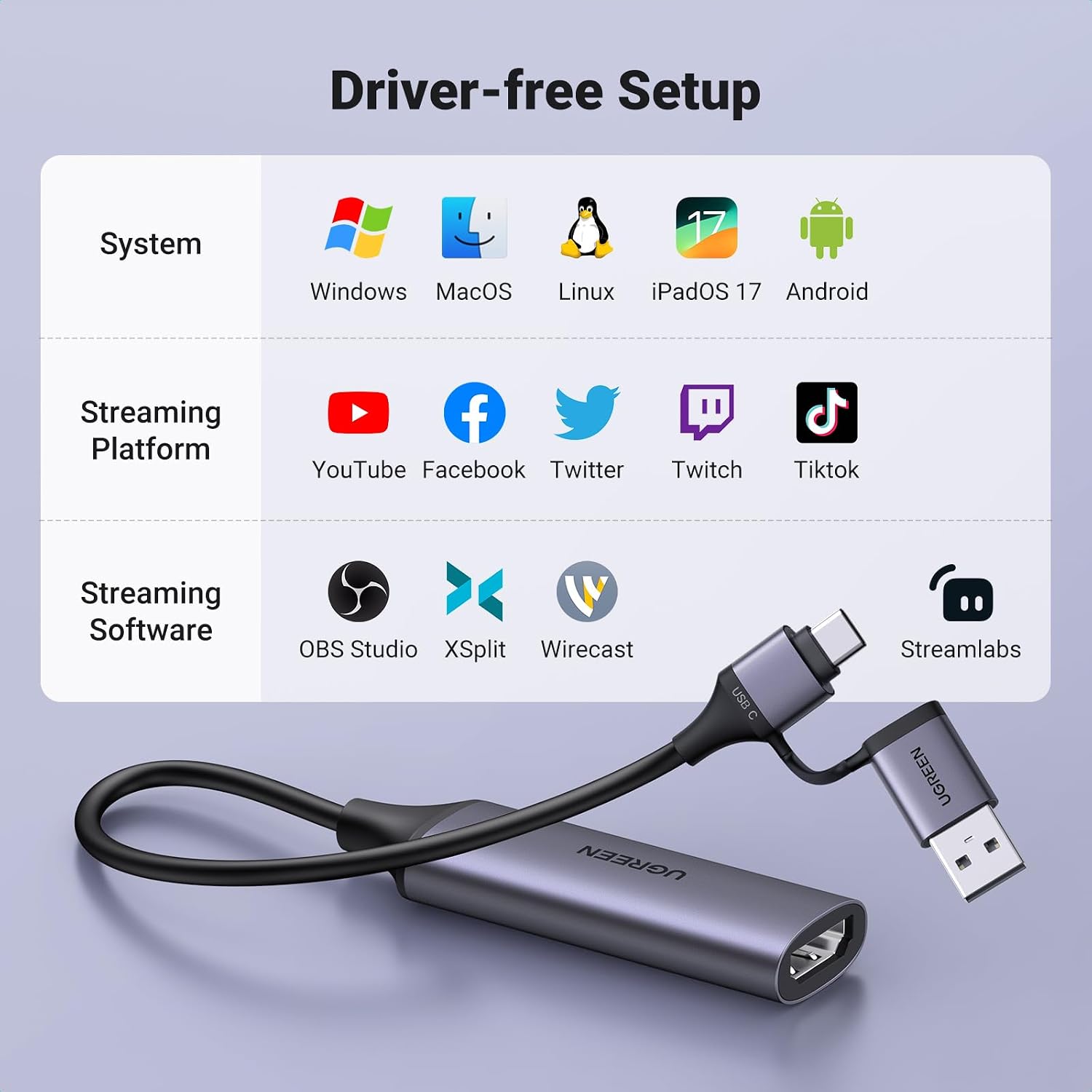 Thumbnail 6 de UGREEN Video Capture Card 1080P 60FPS
