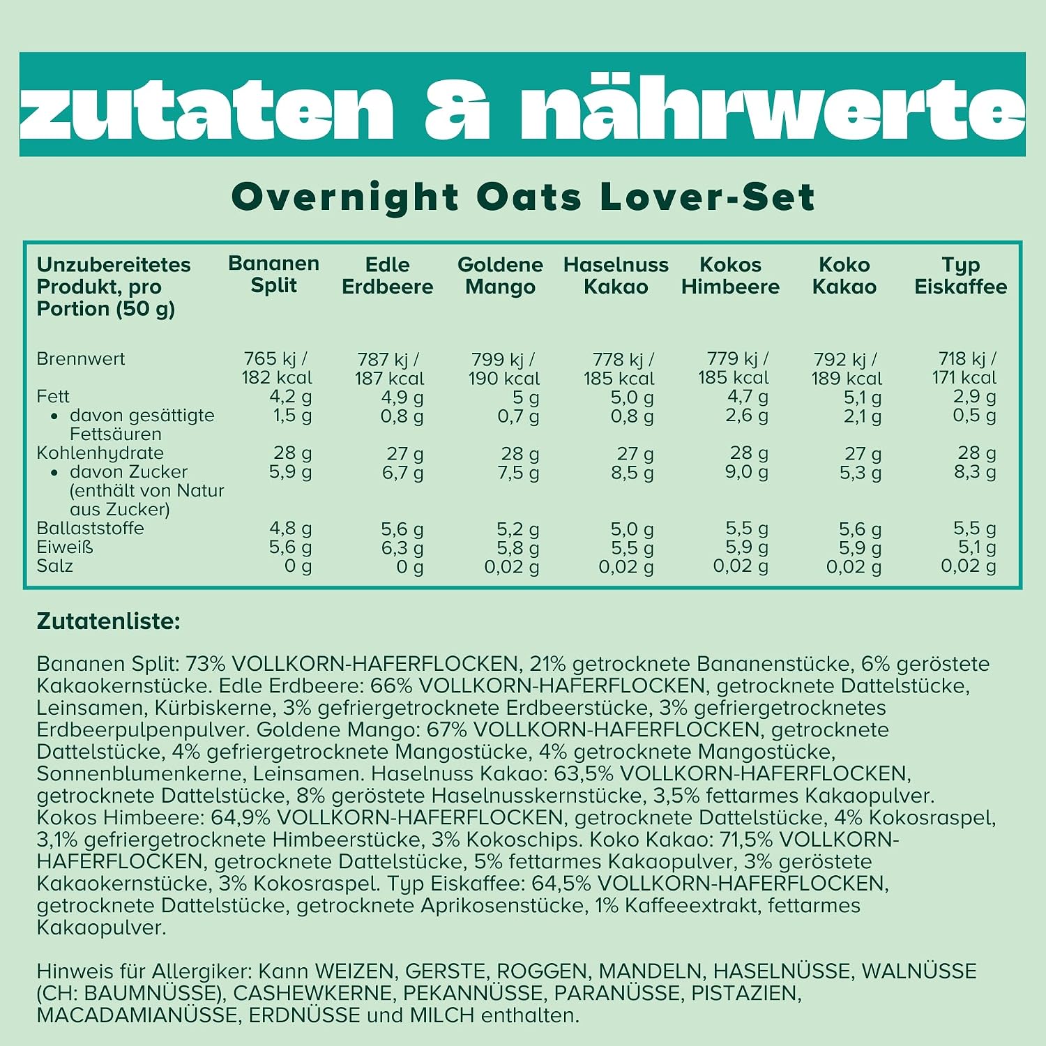 Detalle de 3Bears Overnight Oats Lover-Set inkl. Glas – 7x vegane Porridgemischung (ohne Industriezucker)
