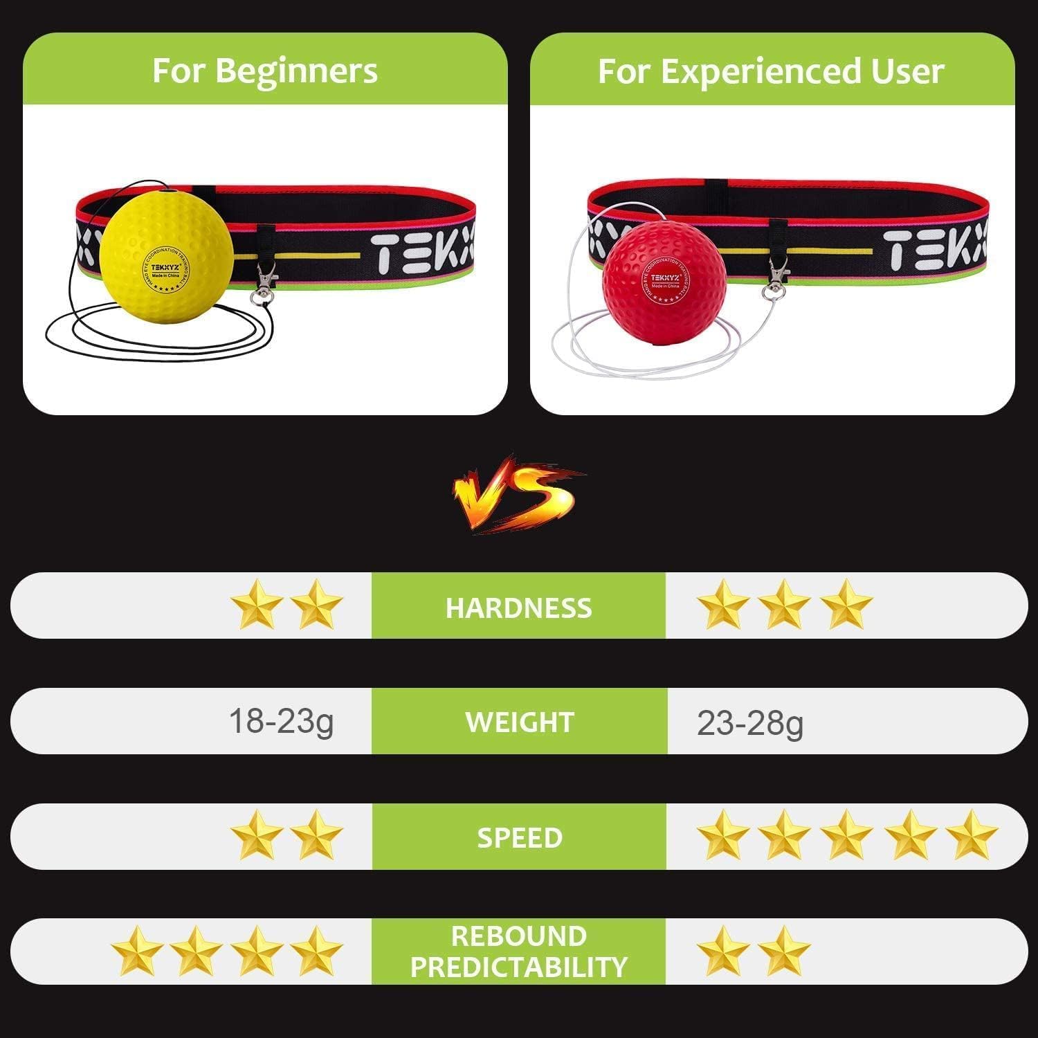 Thumbnail 5 de TEKXYZ Palla da boxe riflessa 42-70 cm 🥊