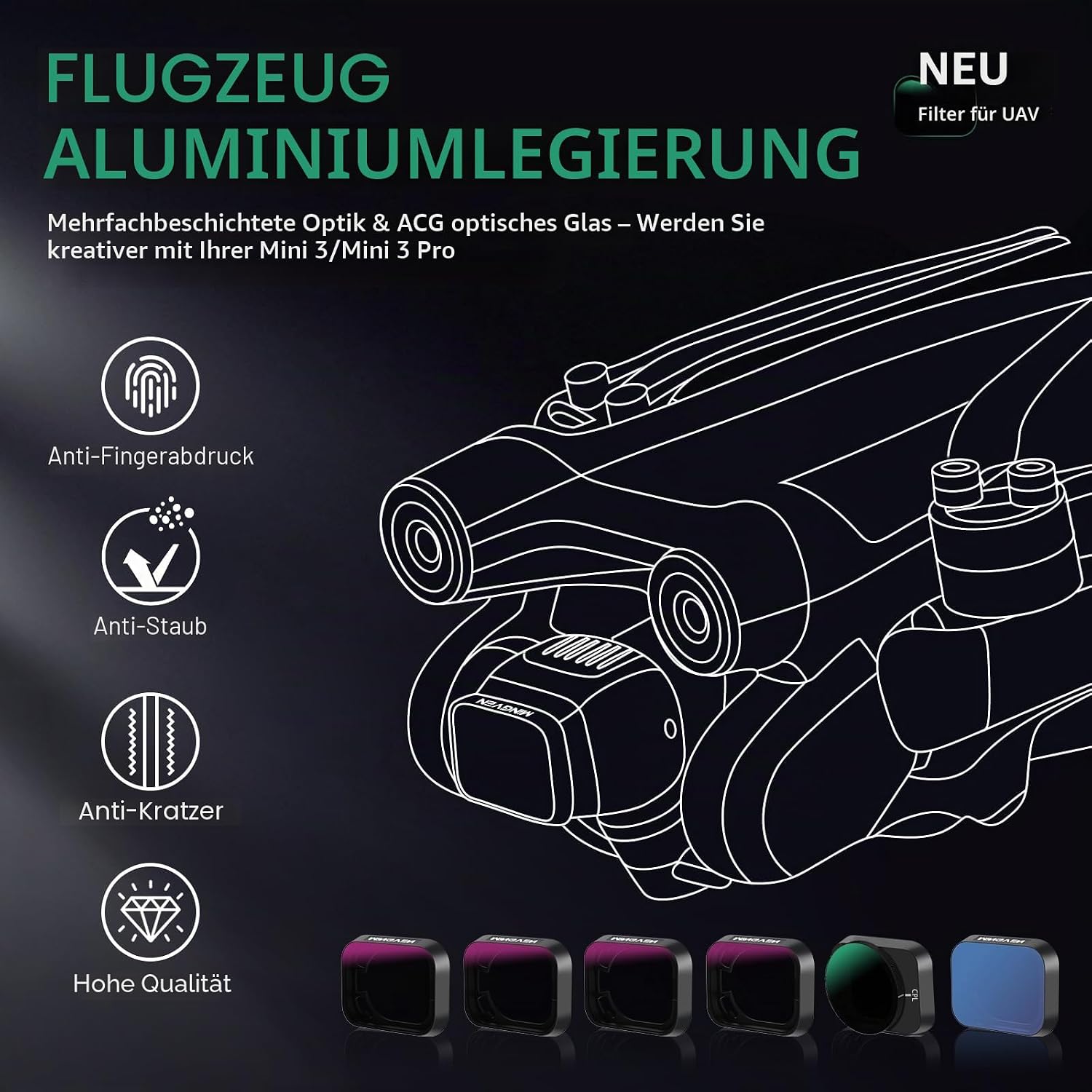 Detalle 2 de MINGVEN Mini 3 ND-Filter-Set – Kompatibel mit DJI Mini 3 / Mini 3 Pro, 6 Stück (CPL, Natural Night, ND16, ND32, ND64, ND256)