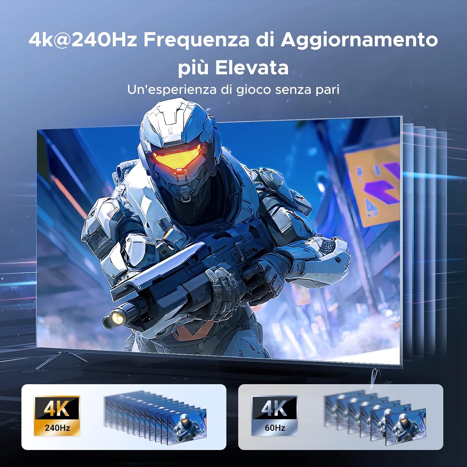 Thumbnail 4 de UGREEN Switch HDMI 2.1 2 ingressi 1 uscita 8K 60Hz 📺