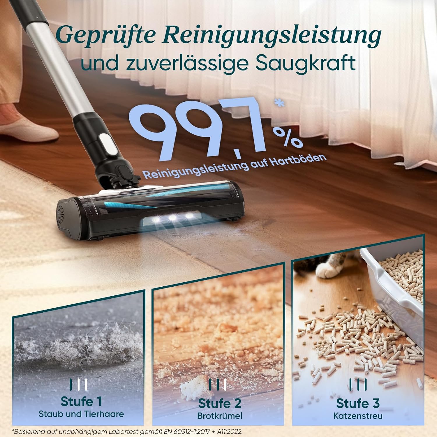 Detalle de Levoit LVAC-200 Akku Staubsauger 75 m² 🧹