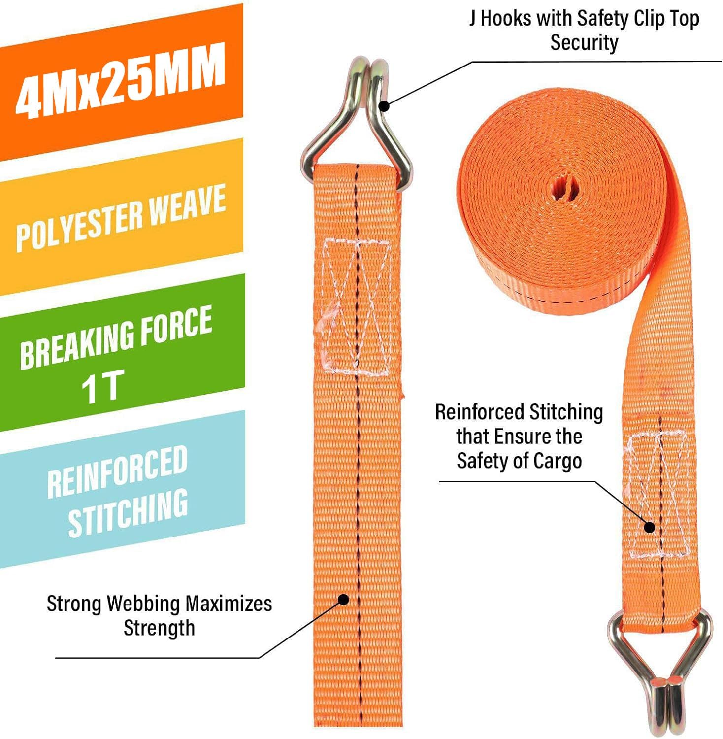 Detalle 2 de Motegear Spanngurte 4 Stück 4 m