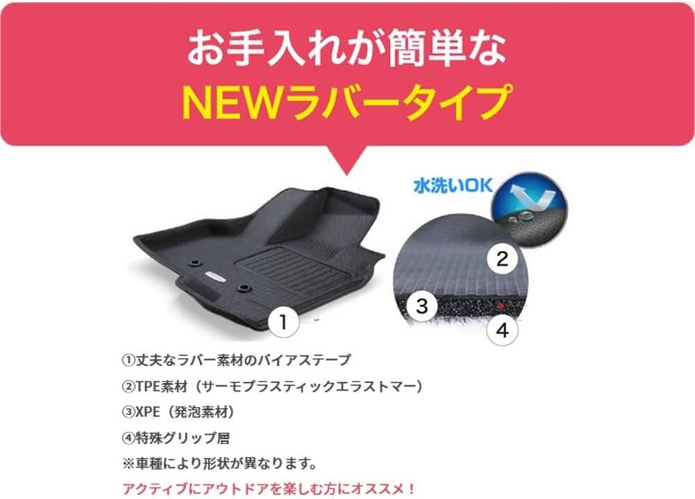 Detalle de Clazzio 5EEHB2065K N-BOX専用フロアマット 立体ラバータイプ・防水・1列目2列目セット