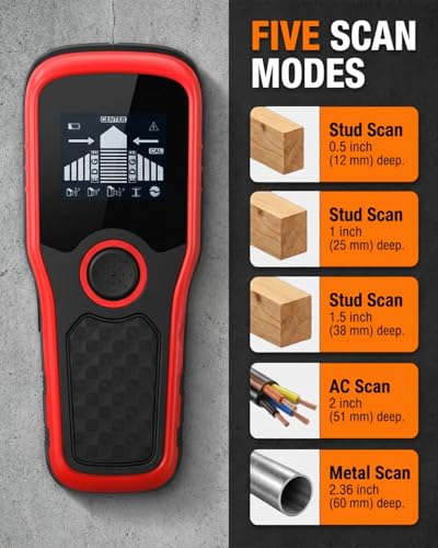 Detalle de Wenleer 5-in-1 Stud Finder with LCD Display and Audio Alarm