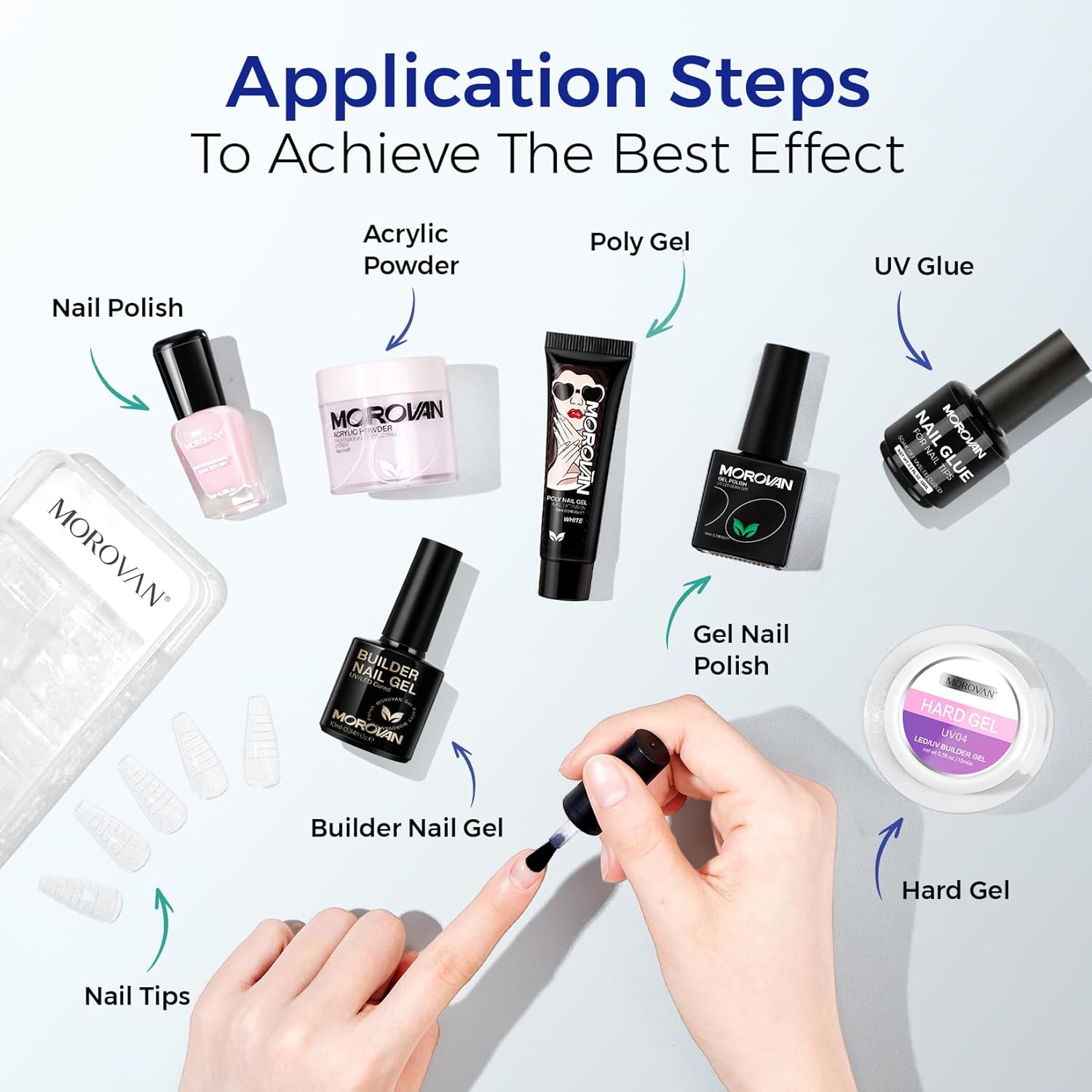 Thumbnail 5 de Morovan Professional Natural Nail Prep Non-Acid Primer ๐