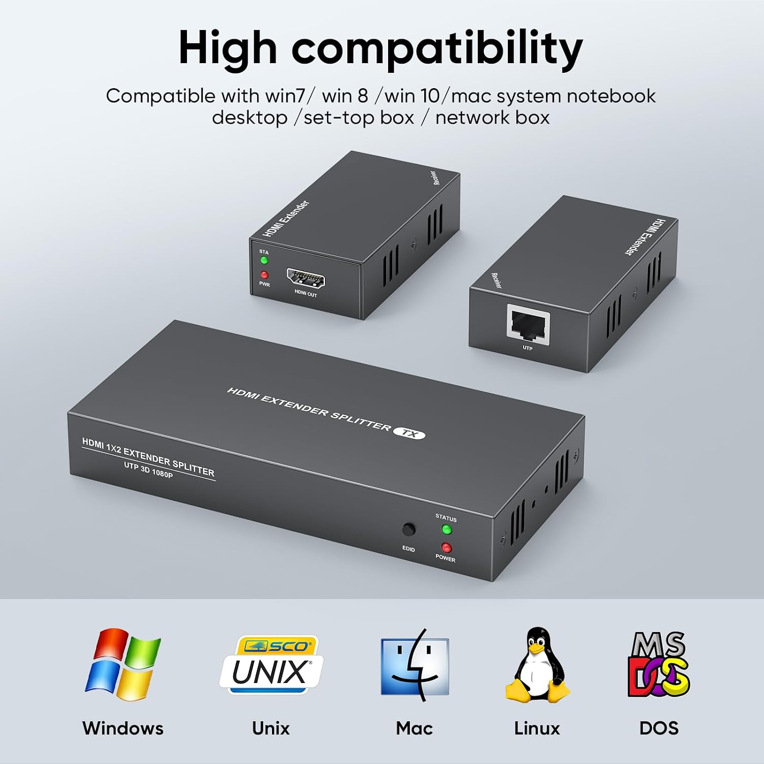 Detalle de HDMI Extender Splitter 1x2 Kit (1 Transmitter + 2 Receivers) for 1080P@60Hz, 3D, up to 165ft over Cat6/Cat7