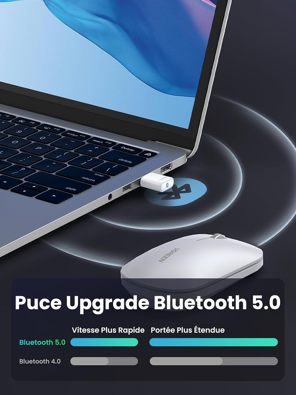 Detalle 2 de UGREEN Dongle Bluetooth 5.0 PC 20 m