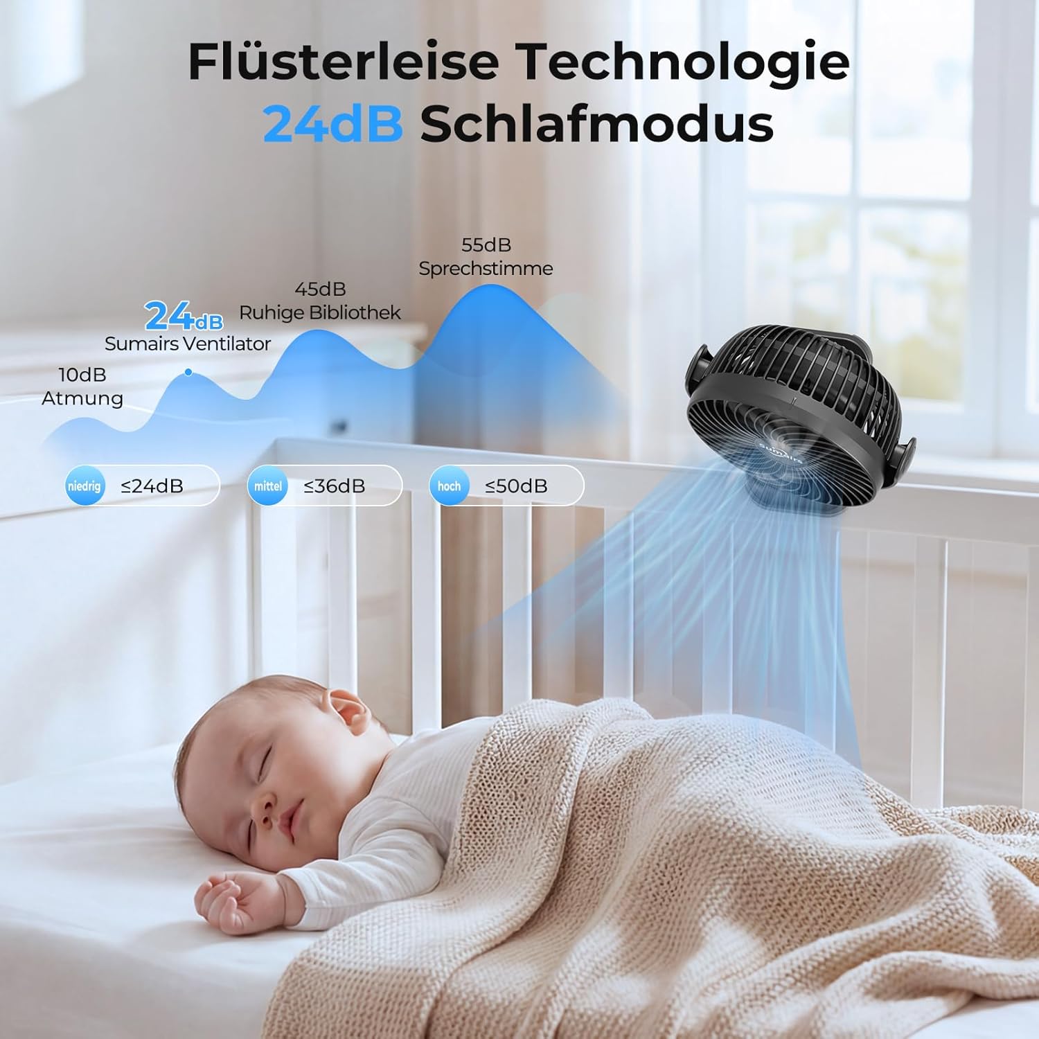 Thumbnail 2 de Sumairs 5.5" Clip-on Rechargeable Camping Fan (10,000mAh) with Remote, LED & Power Bank