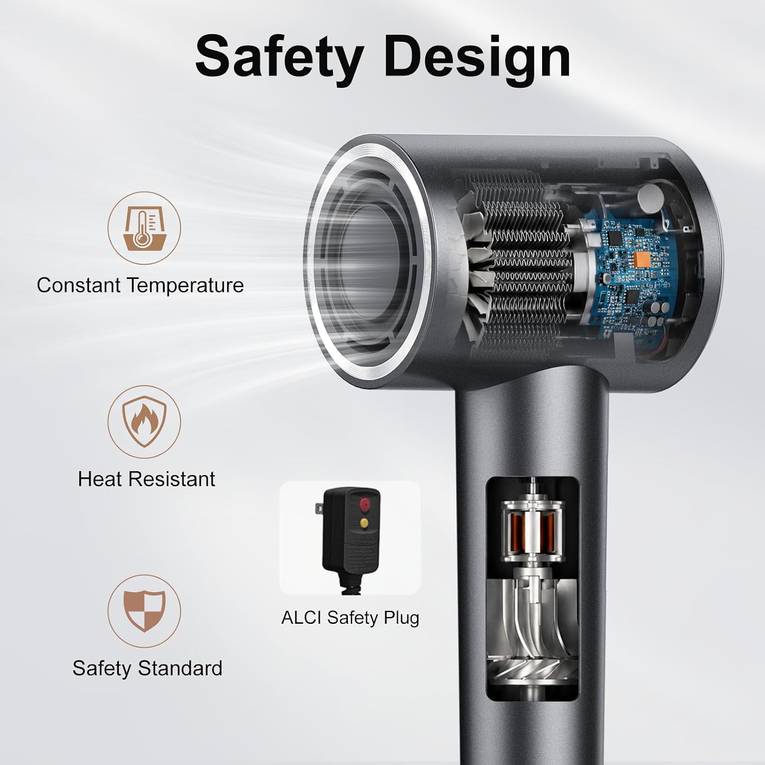 Detalle de FAMOO Hair Dryer: 160,000 RPM High-Speed Ionic Blow Dryer with Diffuser & Nozzle