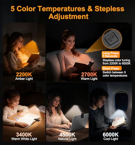 Detalle de Gritin 2026 Gen 2 Leselampe Buch Klemme – Vollspektrum-LEDs, 1500 mAh, USB-C