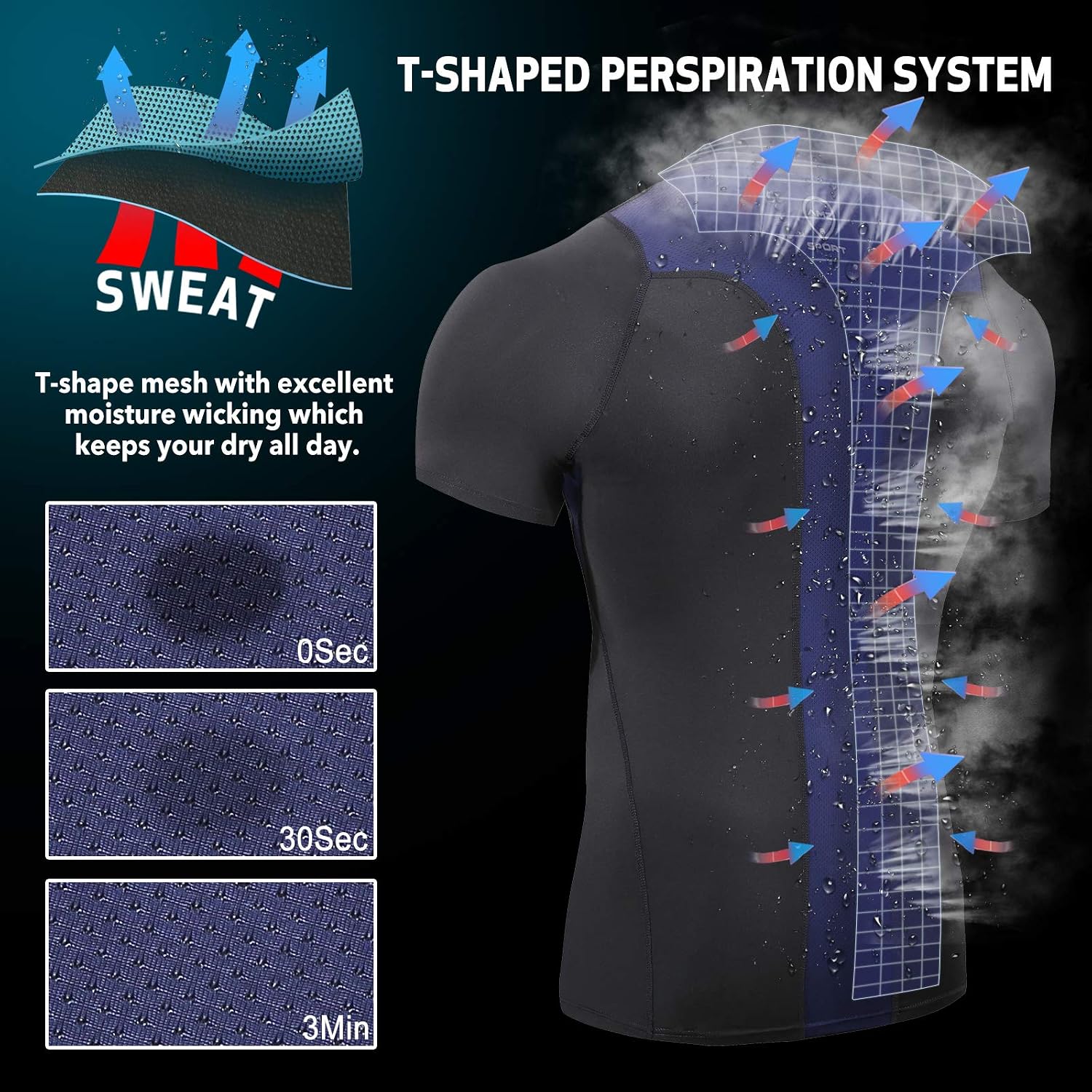 Detalle de AMZSPORT Chemise de Compression pour Homme – T-Shirt à manches courtes, base de séance et séchage rapide
