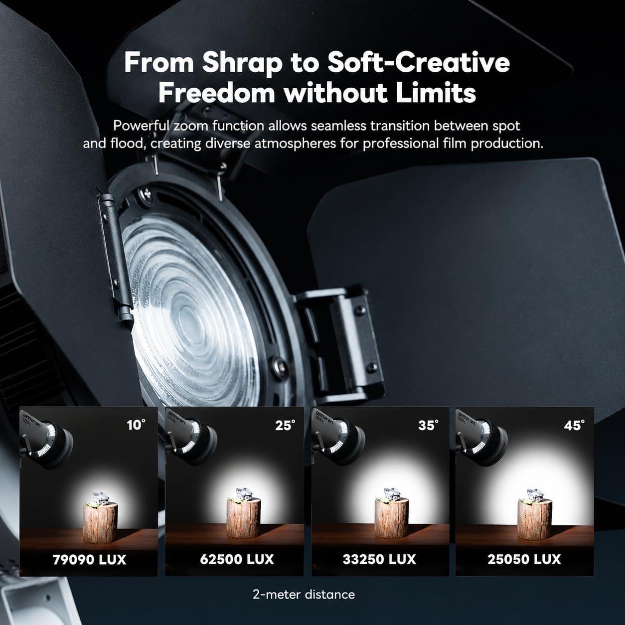 Detalle de DFCINE 10X Bowens Mount Fresnel Linse mit 4-flügeligen Barn Doors – 10–45° Fokus-Lichtformer für COB-Videoleuchten bis 200 W