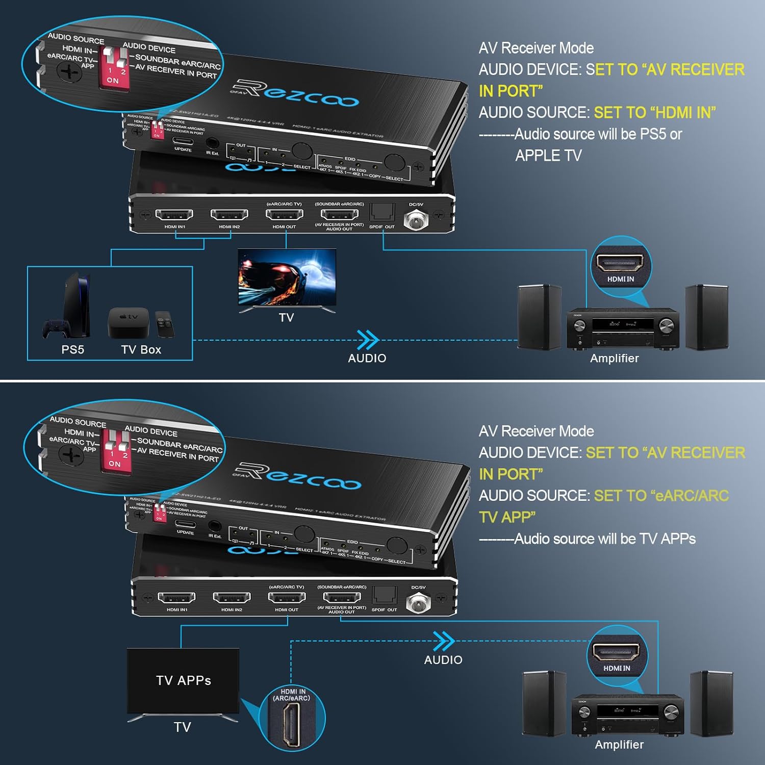 Thumbnail 4 de Extracteur audio HDMI 2.1 eARC 8K@60Hz / 4K@120Hz 2x1 avec switch vidéo et ARC/eARC (7.1/5.1) – EDID, VRR/ALLM