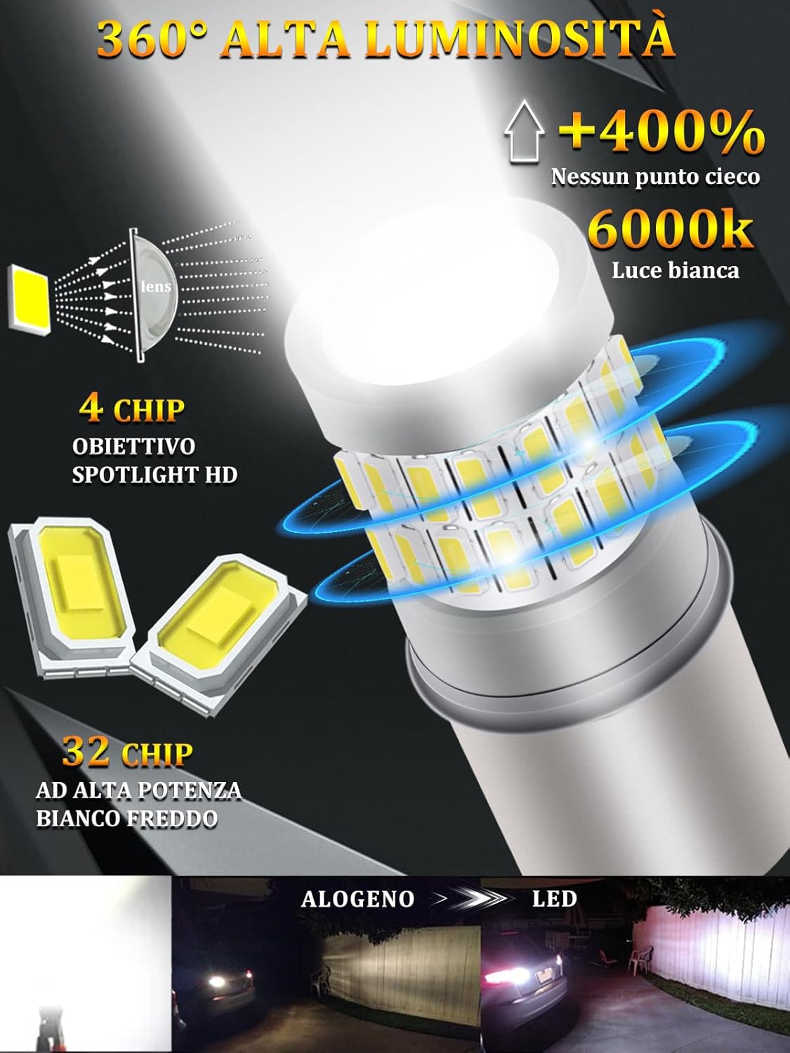 Thumbnail 1 de XELORD 1156 P21W Lampadine LED 6000K