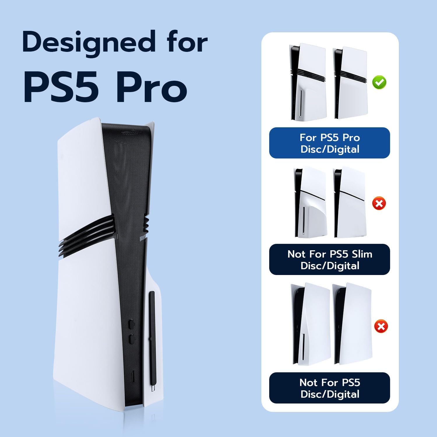 Detalle 2 de Mcbazel PS5 Pro Rete Antipolvere 1 kit