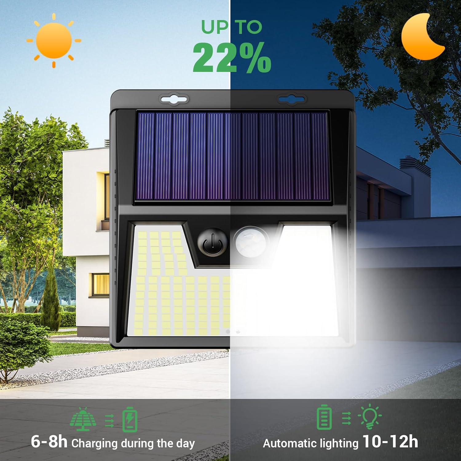 Thumbnail 1 de LOTMOS 12 Pezzi Luce Solare Led Esterno con Sensore di Movimento – 176 LED, IP65, 3 Modalità, Illuminazione Giardino/Garage