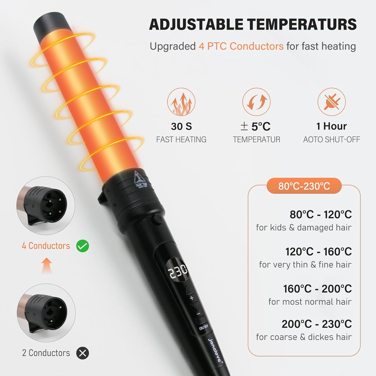 Detalle de janelove 6 in 1 Lockenstab Set 9-32 mm