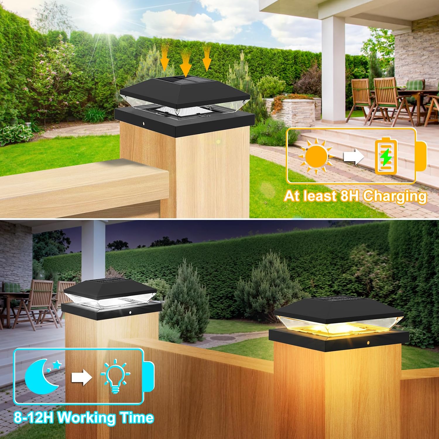 Detalle de T-SUNUS Pfostenleuchte Solar: Pfostenkappe mit zwei Farbtemperaturen (3000K/6000K) für 9x9 bis 14x14 cm Pfosten