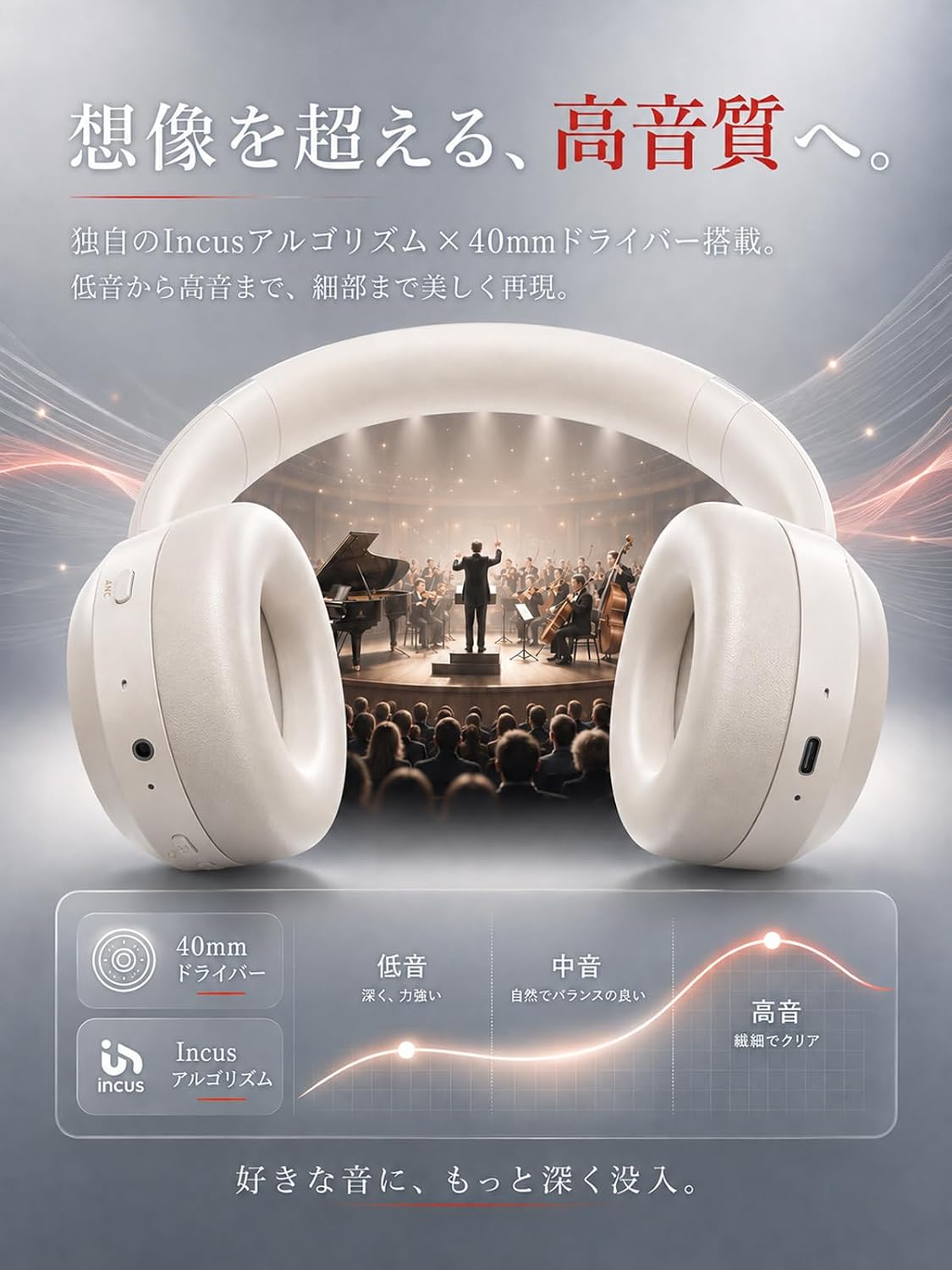 Detalle 2 de mongeese Earaku J137 ANC搭載ワイヤレスヘッドホン Bluetooth 5.4・最大60時間再生
