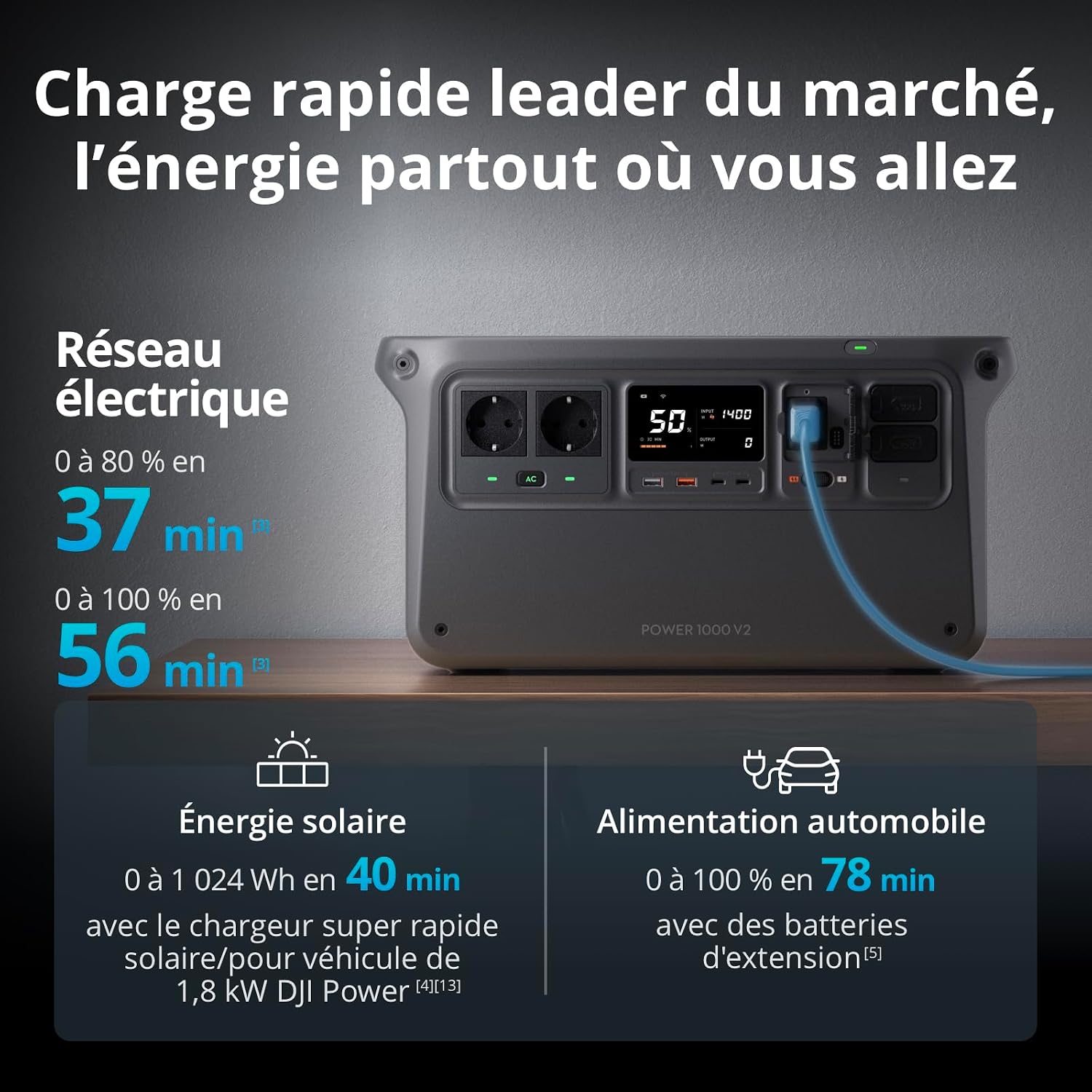 Detalle de DJI Power 1000 — Station électrique portable LFP 1 024 Wh, sortie 2 200 W (camping & hors réseau)