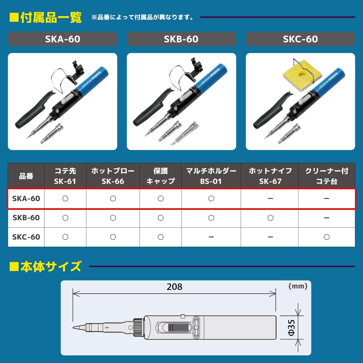 Detalle de ENGINEER コテライザー SKA-60 ガス式半田ごて コードレス・ホットブロー対応