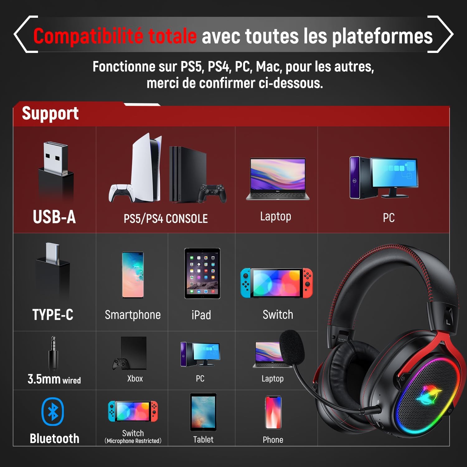 Thumbnail 6 de Ozeino OW310 Casque Gaming sans Fil 7.1