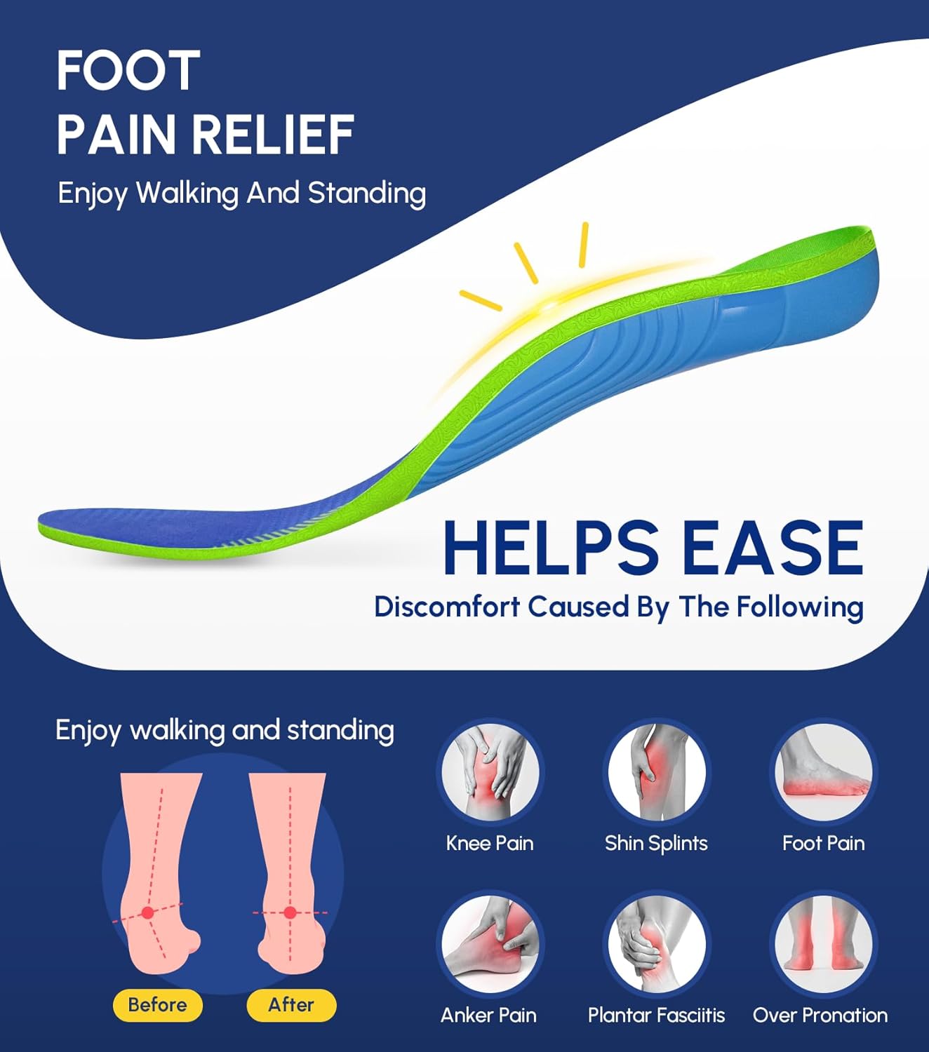Thumbnail 1 de Cloudflo Plantar Fasciitis Insoles for Men and Women with High Arch Support