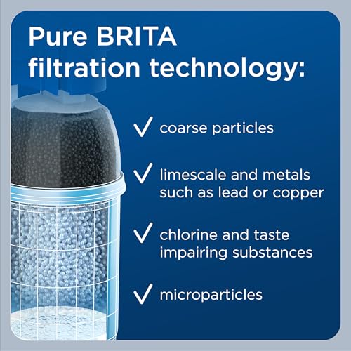Thumbnail 4 de BRITA P1000 Replacement Filter Cartridge for BRITA Filter taps (1 Pack)