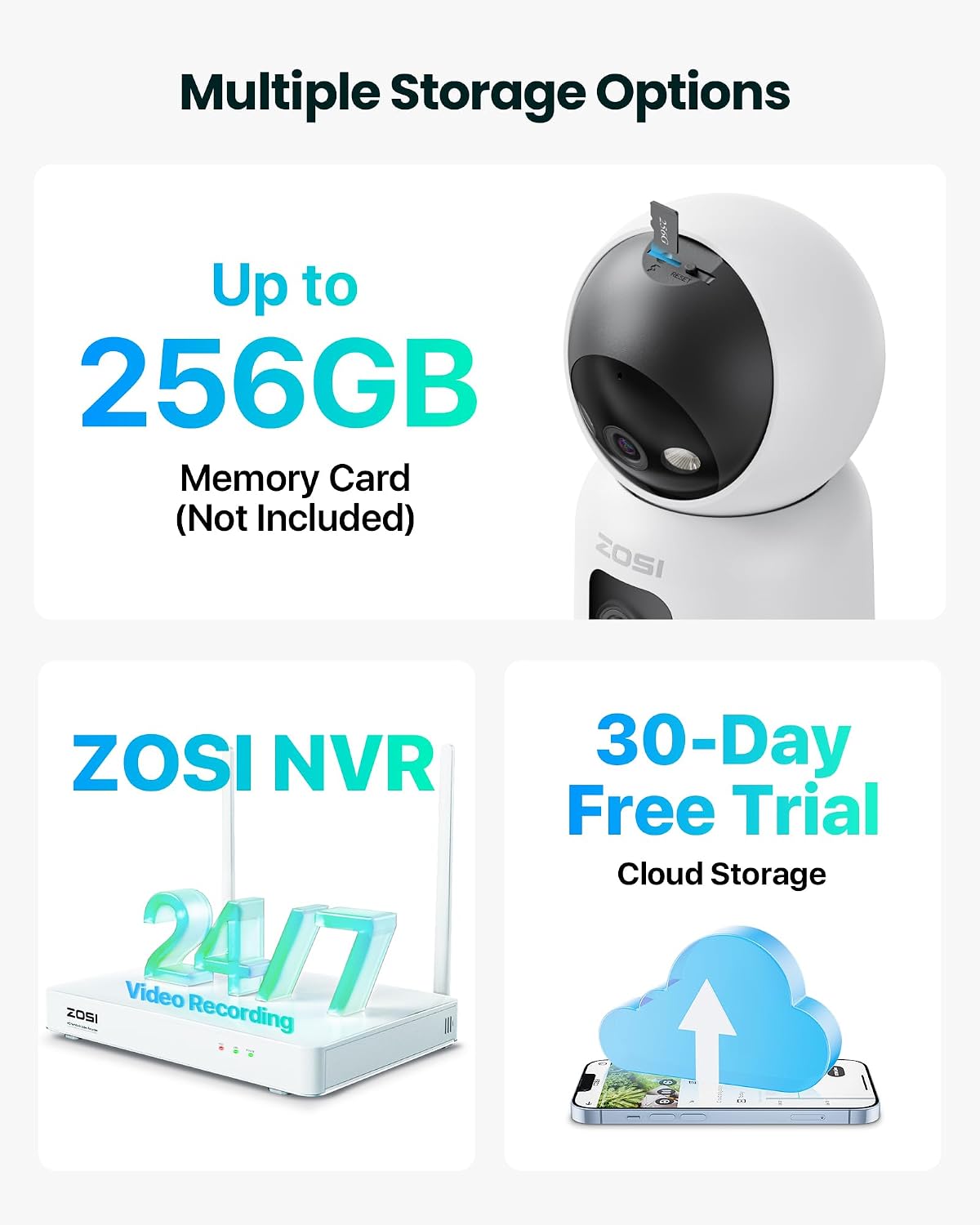 Thumbnail 6 de ZOSI C528 2K Dual‑Lens Indoor Camera