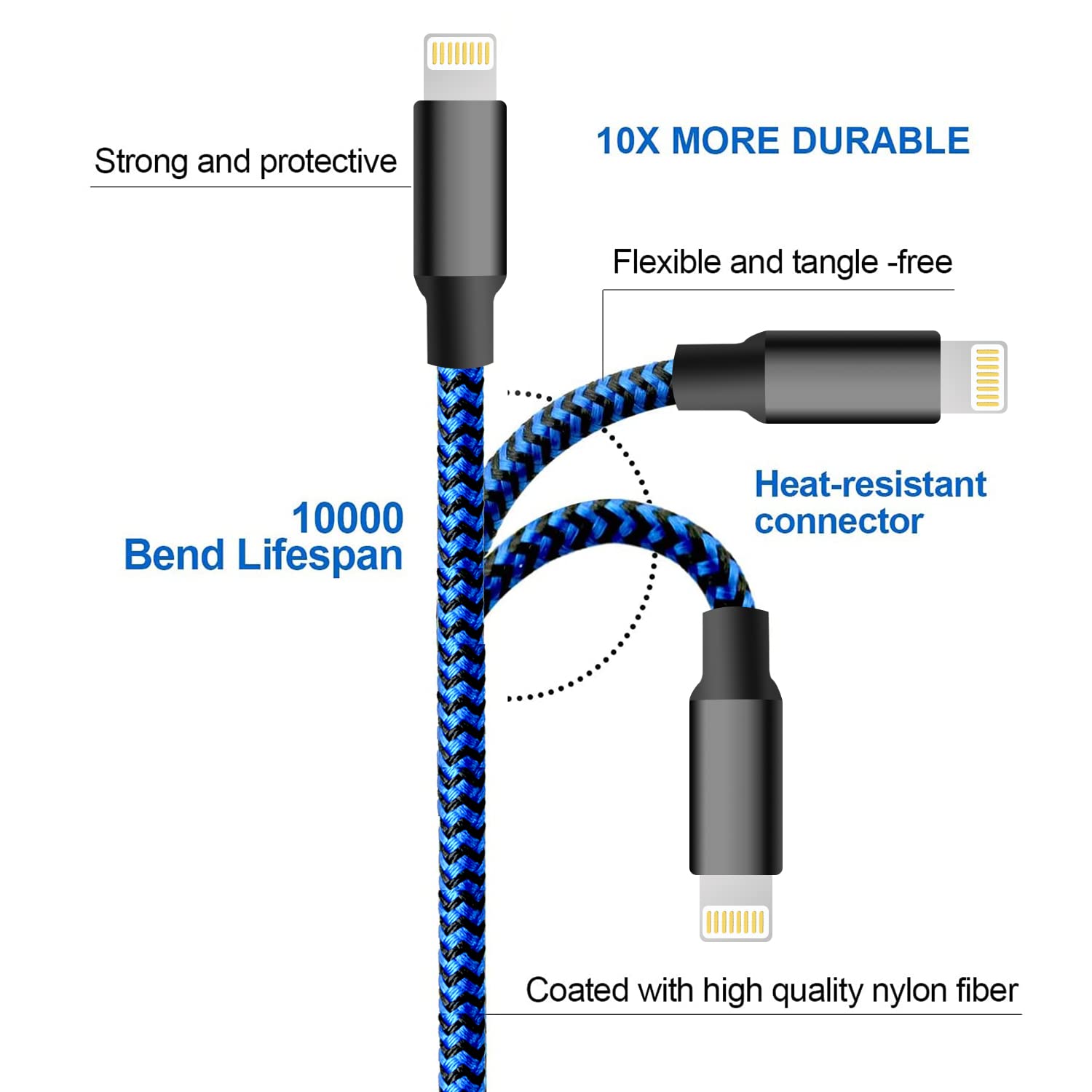 Detalle 2 de cugunu iPhone Charger 5-Pack Nylon Lightning Cables