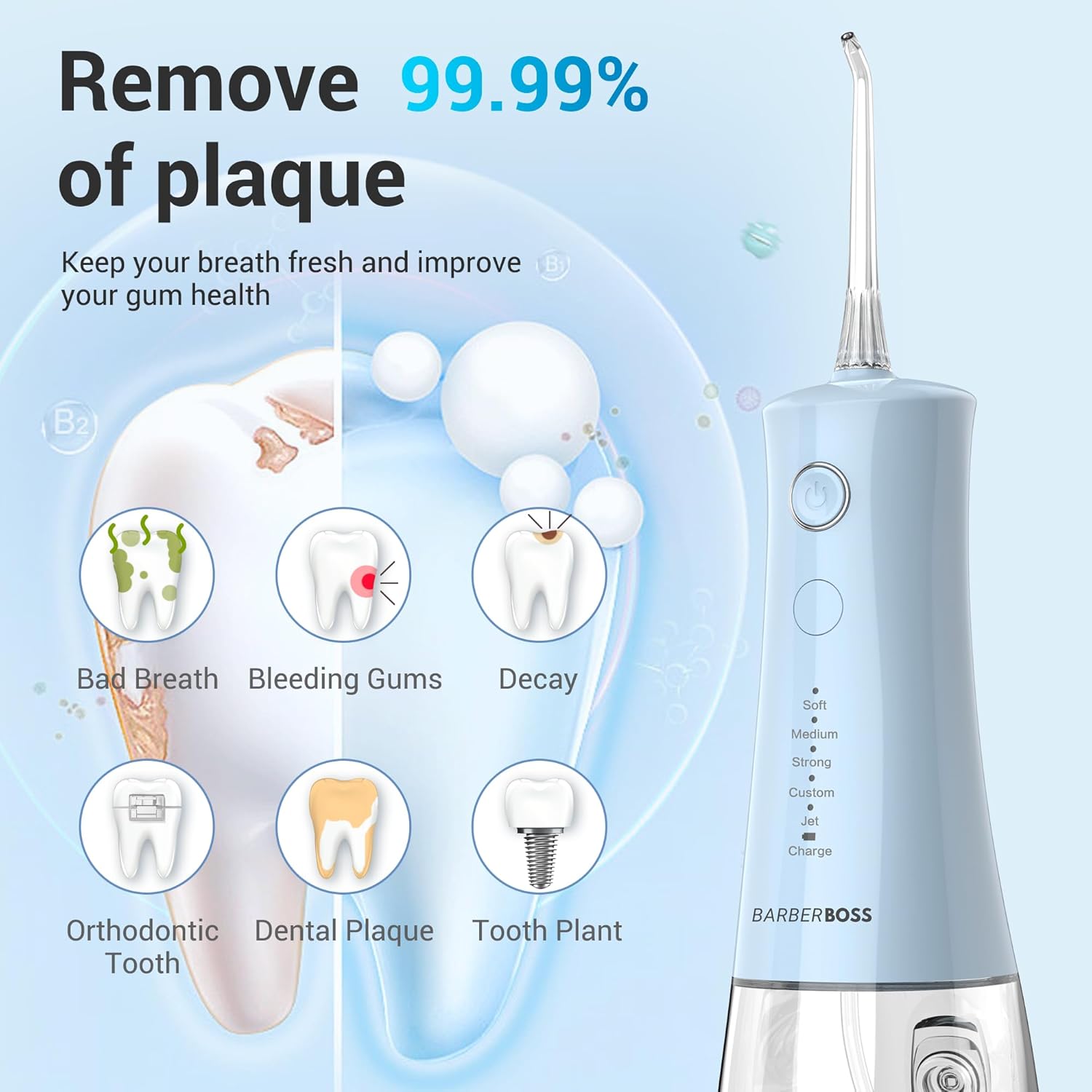 Thumbnail 2 de BarberBoss idropulsore dentale: irrigatore orale wireless con 5 modalità e serbatoio 340 ml, IPX8