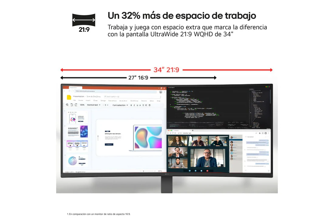 Detalle de LG 34U640B-B.OUTLET: Monitor UltraWide 34'' curvo 1000R con USB-C