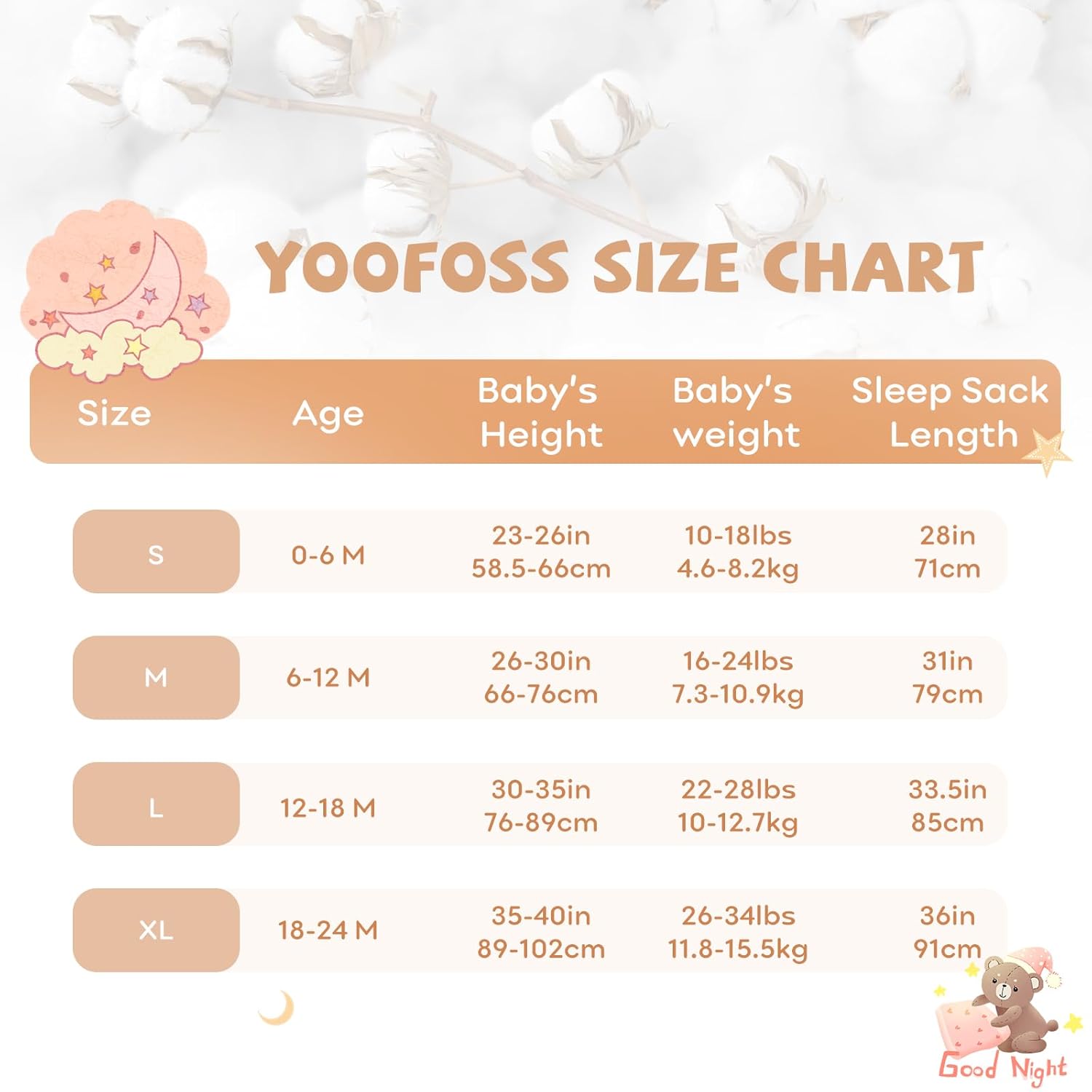 Detalle de Yoofoss Schlafsack Baby Sommer 0.5 Tog – 3er Pack, 67 cm, 0–6 Monate, 100% Bio-Baumwolle