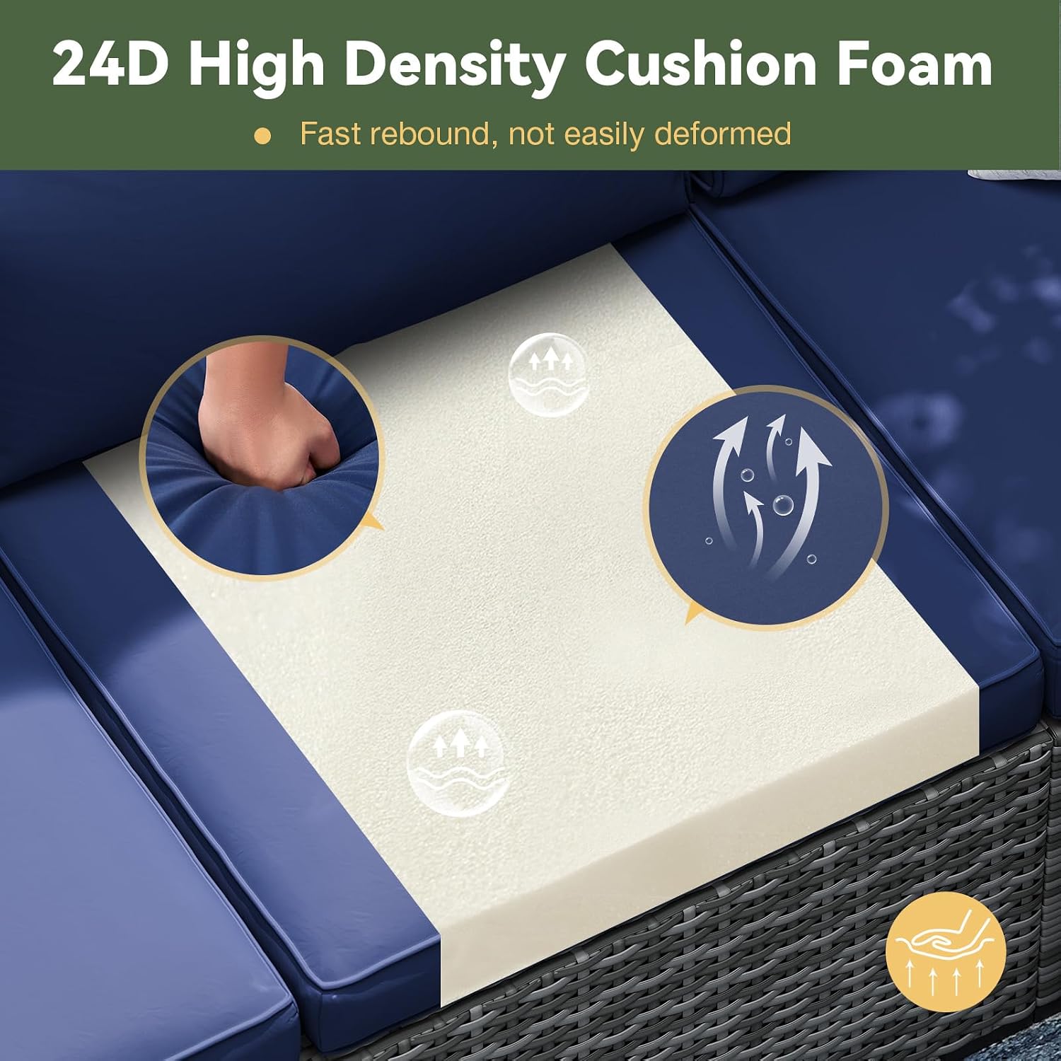 Detalle 2 de Aoxun G86002-04BU-AXUS Outdoor Furniture Cushions, Navy Blue, 4-Inch Foam