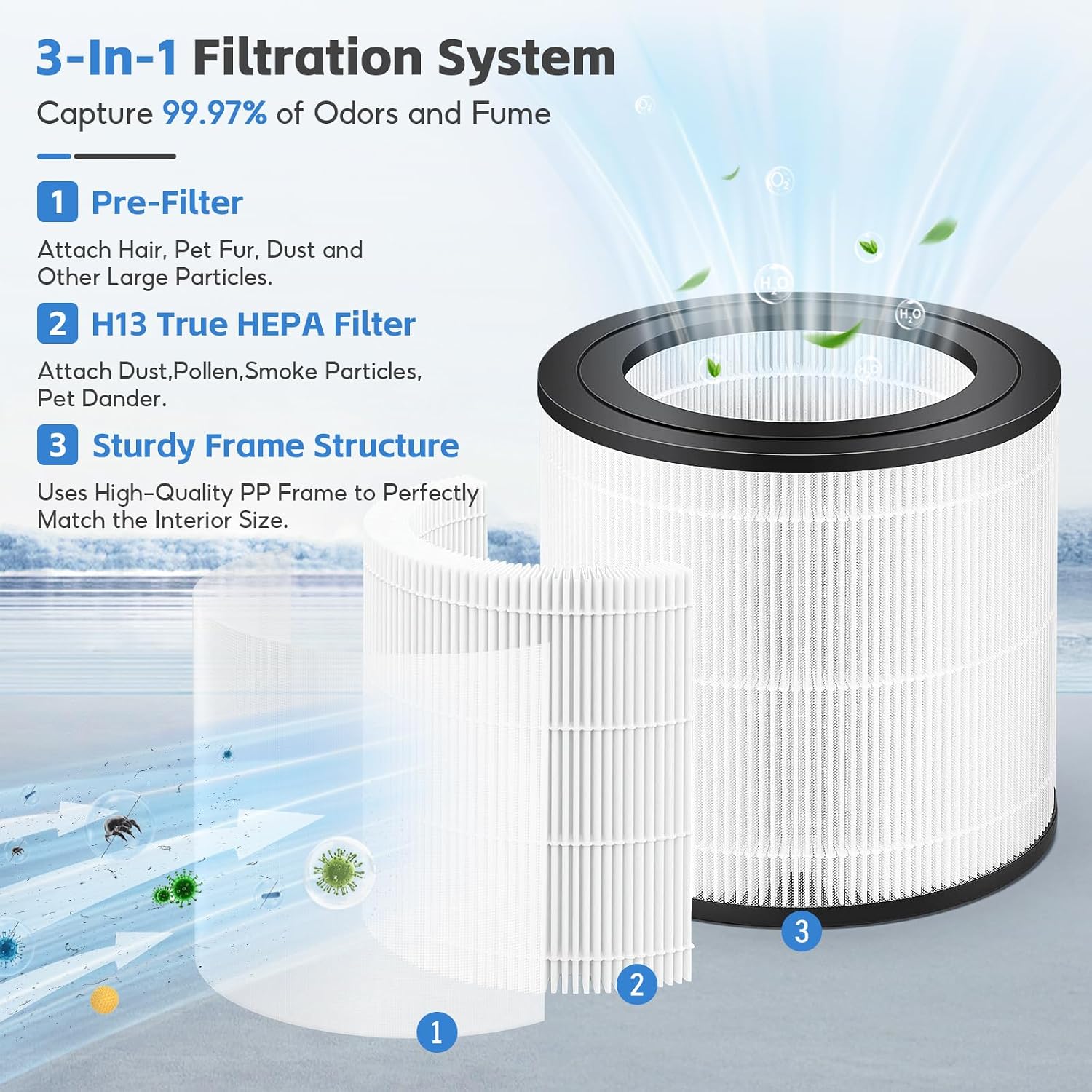 Detalle de FlyQintess FY0611/30 vervangingsfilters, 2 stuks met H13 HEPA en actieve kool