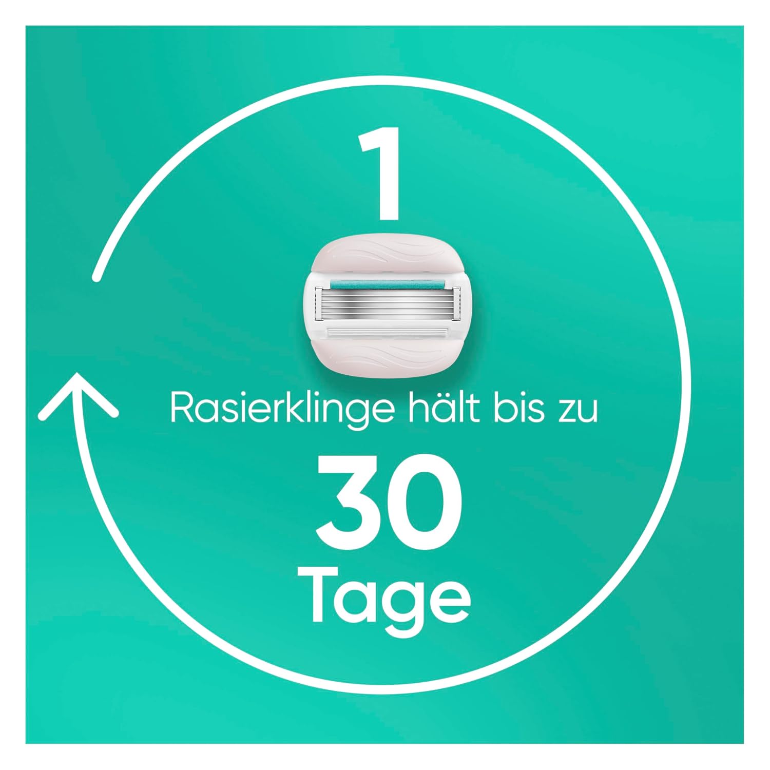 Detalle de Gillette Venus Pro ComfortGlide Sensitive Rasierer Damen – Inkl. 1 Nassrasierer, 5 Ersatzklingen mit Aloe Vera