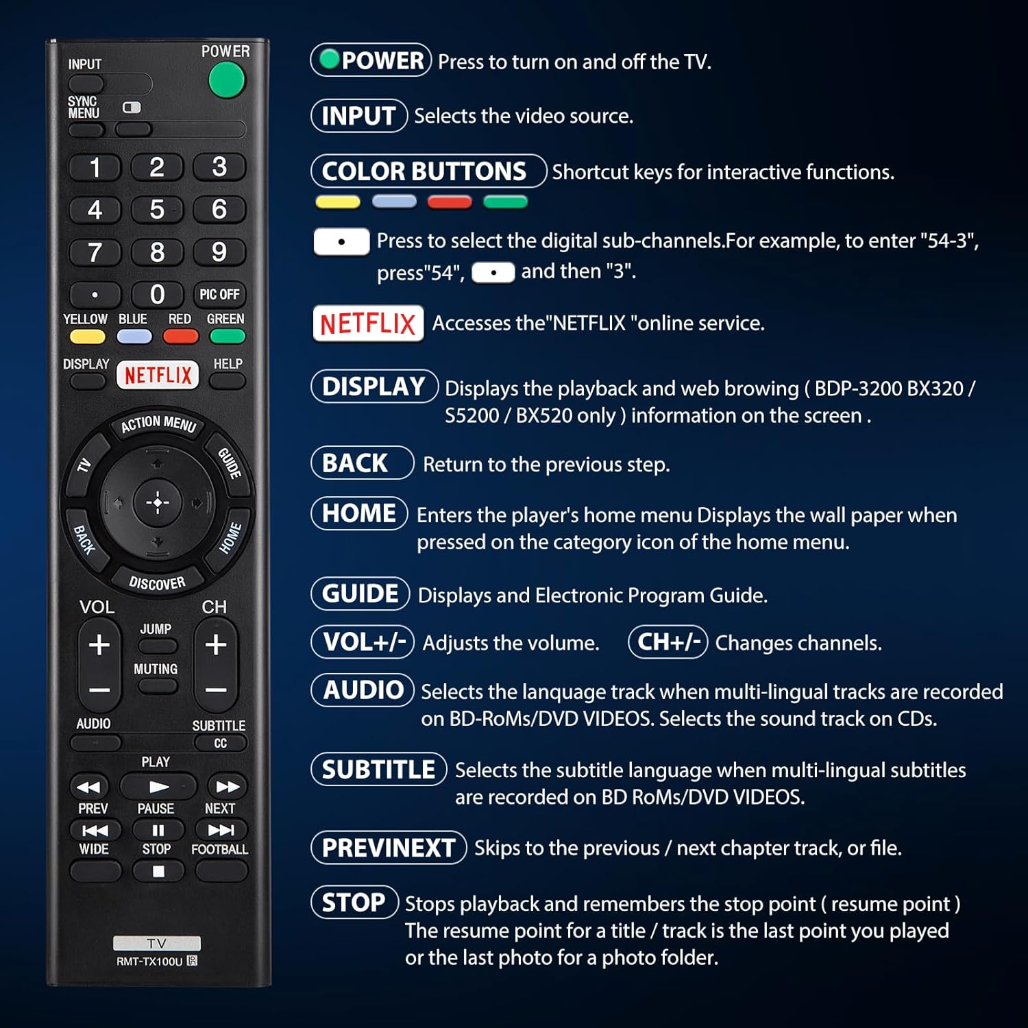 Thumbnail 6 de Universal for Sony TV Remote Control Replacement for Sony Bravia (RMT-TX100U)