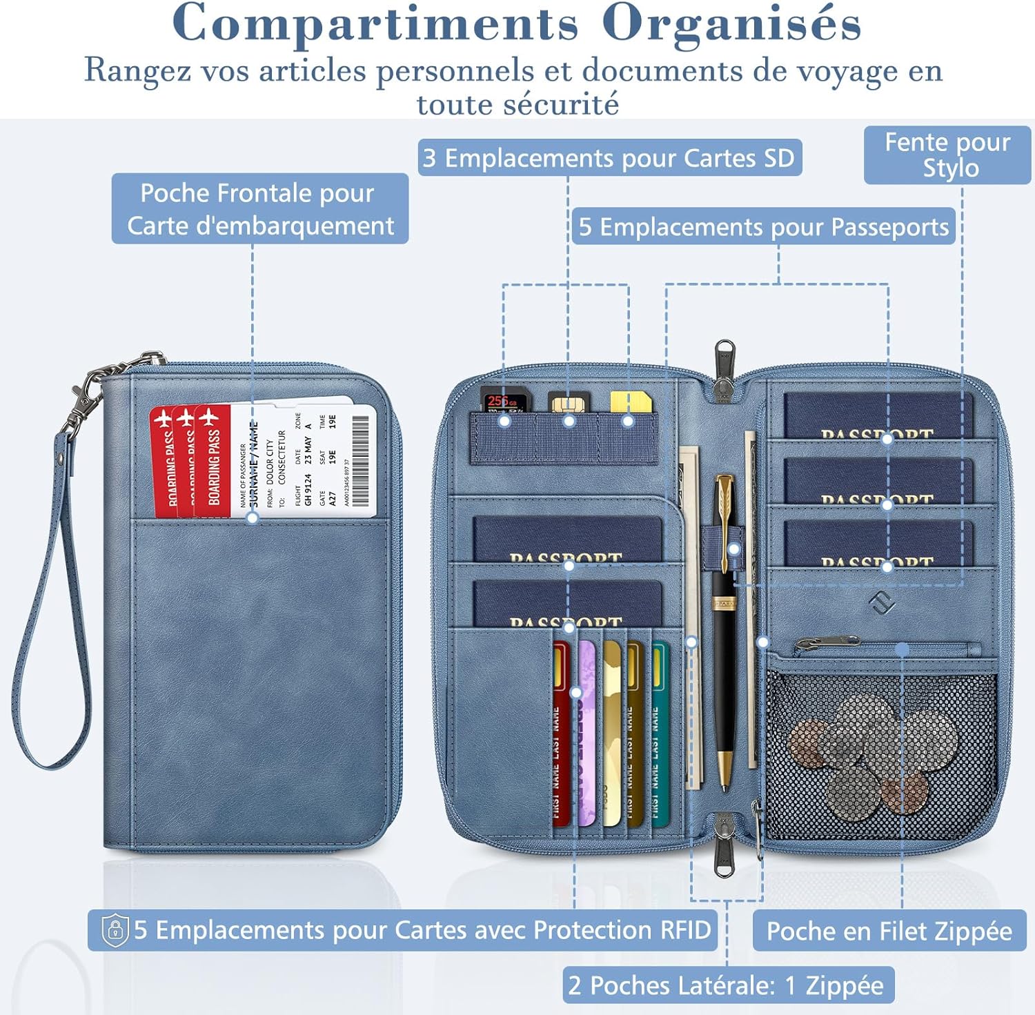 Thumbnail 1 de FINTIE Portefeuille passeport familial avec blocage RFID et 5 emplacements pour passeports (bleu)