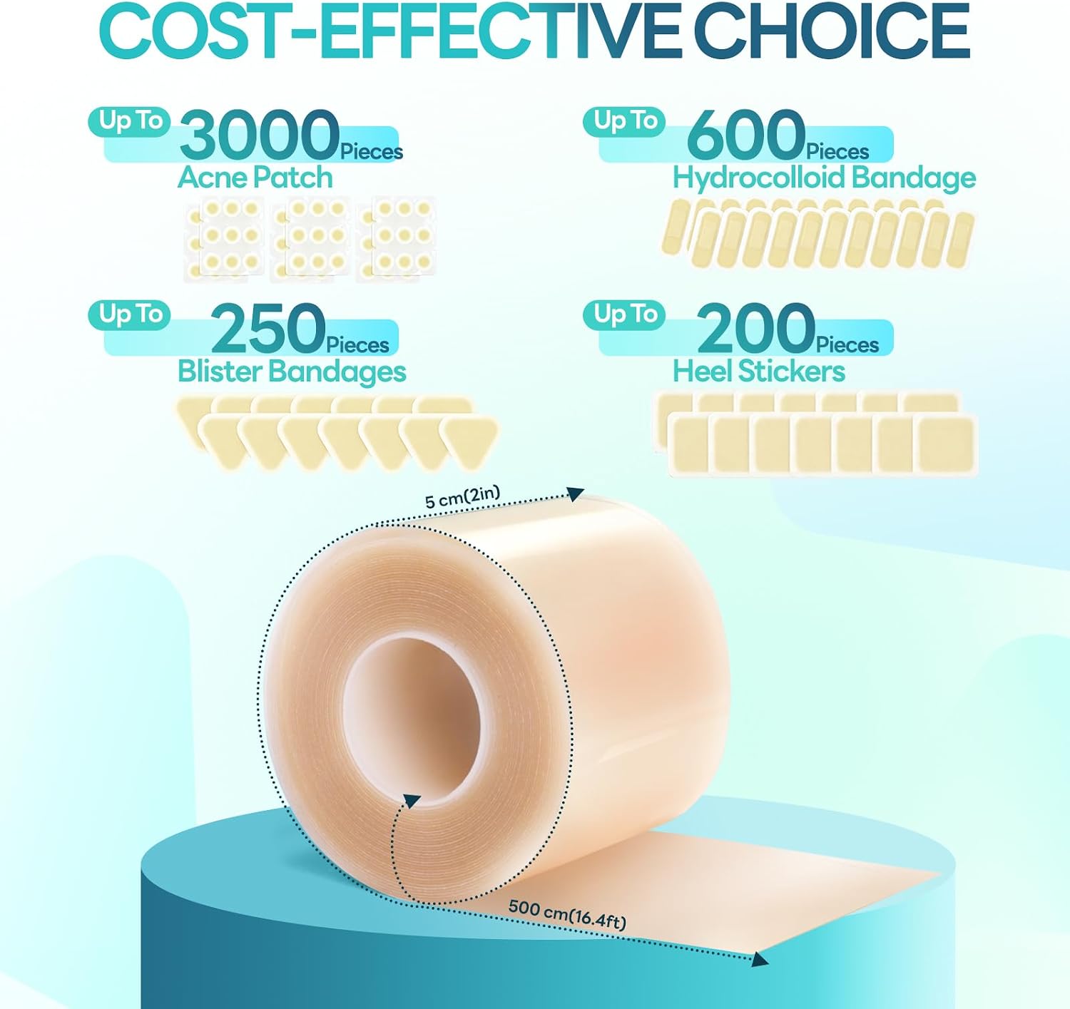 Detalle 2 de Yhemday Hydrocolloid Roll Bandages, 2 in x 16 ft, Cut-to-Size and Waterproof