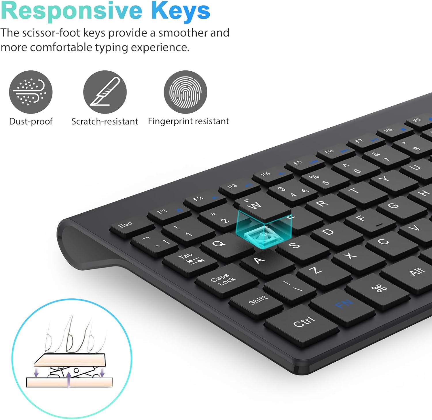 Detalle de cimetech 2.4G keyboard mouse combo