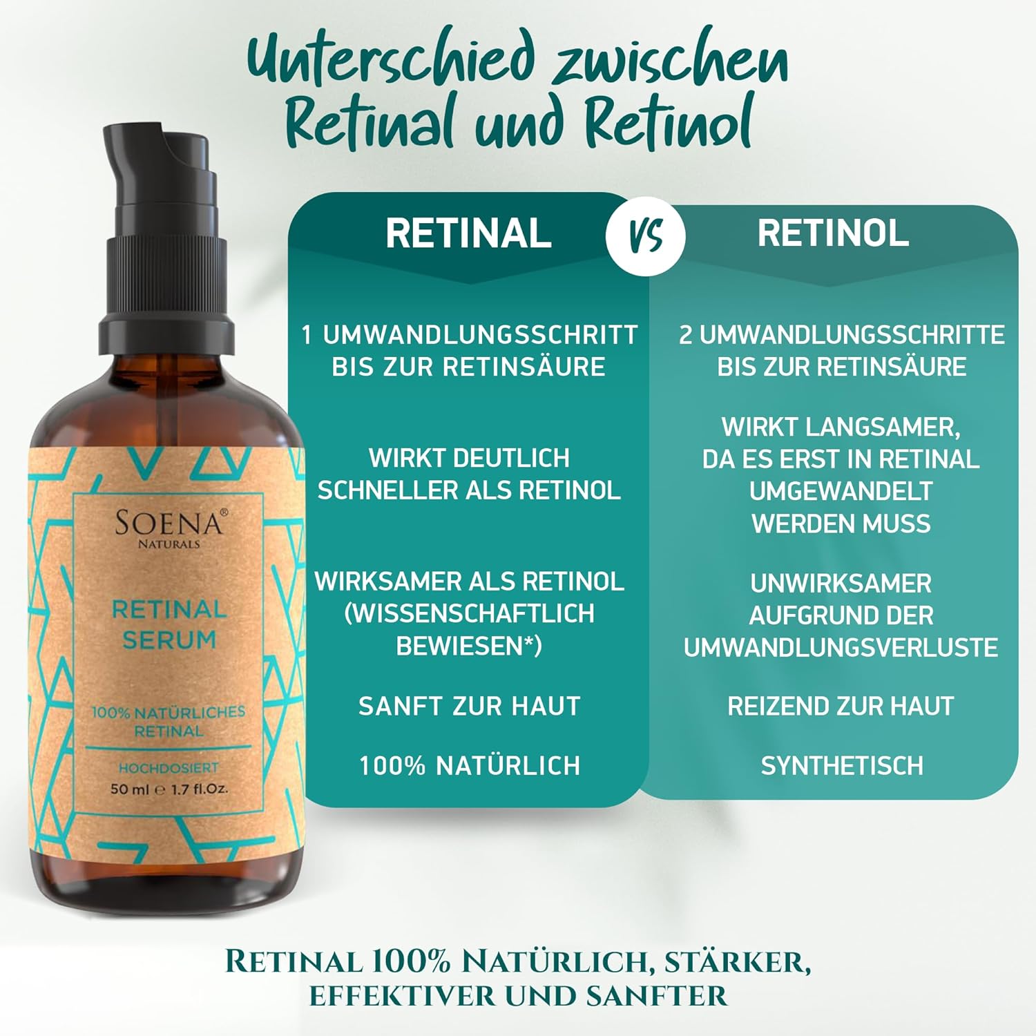 Detalle 2 de BIO Retinol Serum Hochdosiert