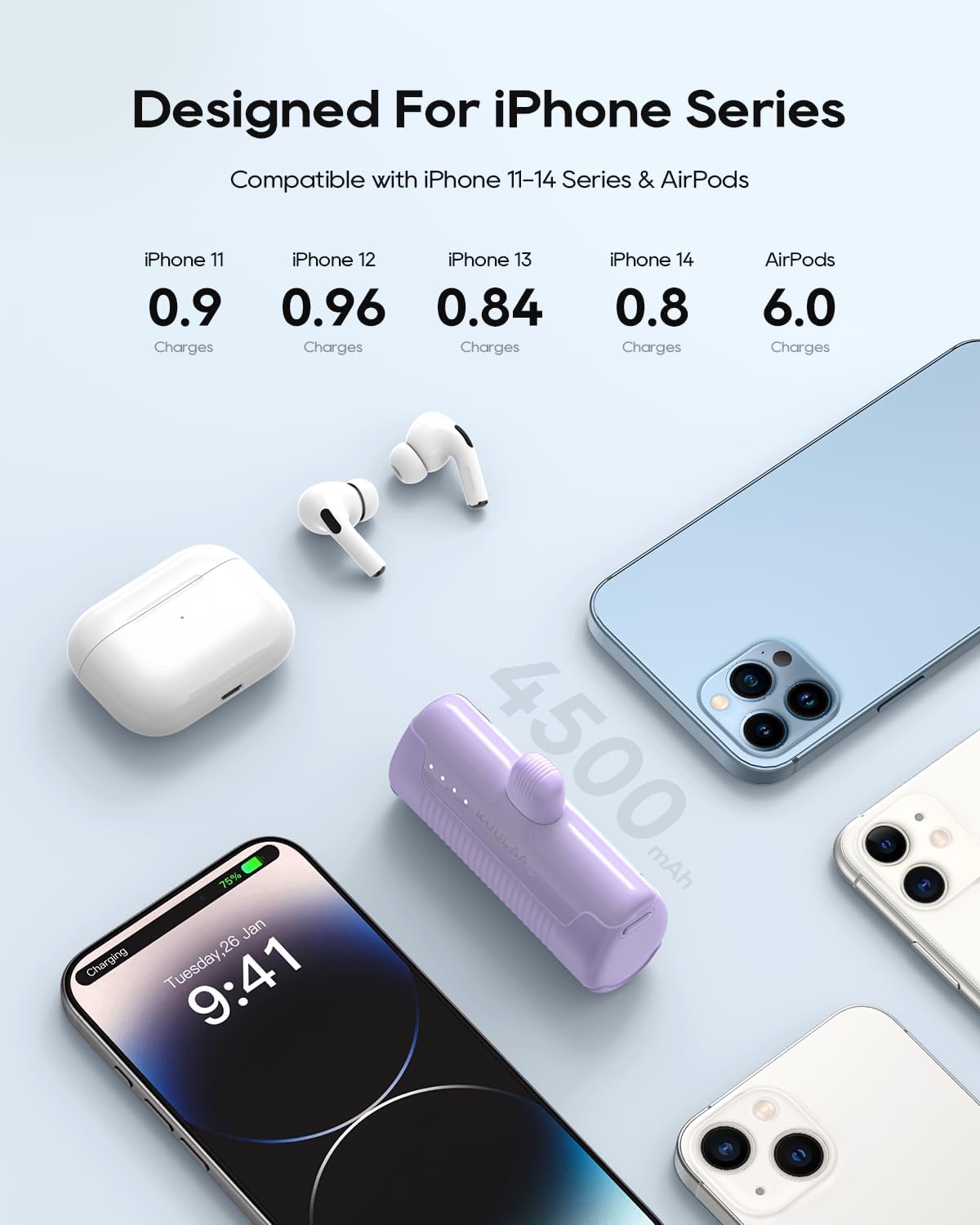 Thumbnail 6 de Kuulaa Mini Power Bank (4500mAh) with built-in iOS plug for iPhone—lipstick-sized portable charger