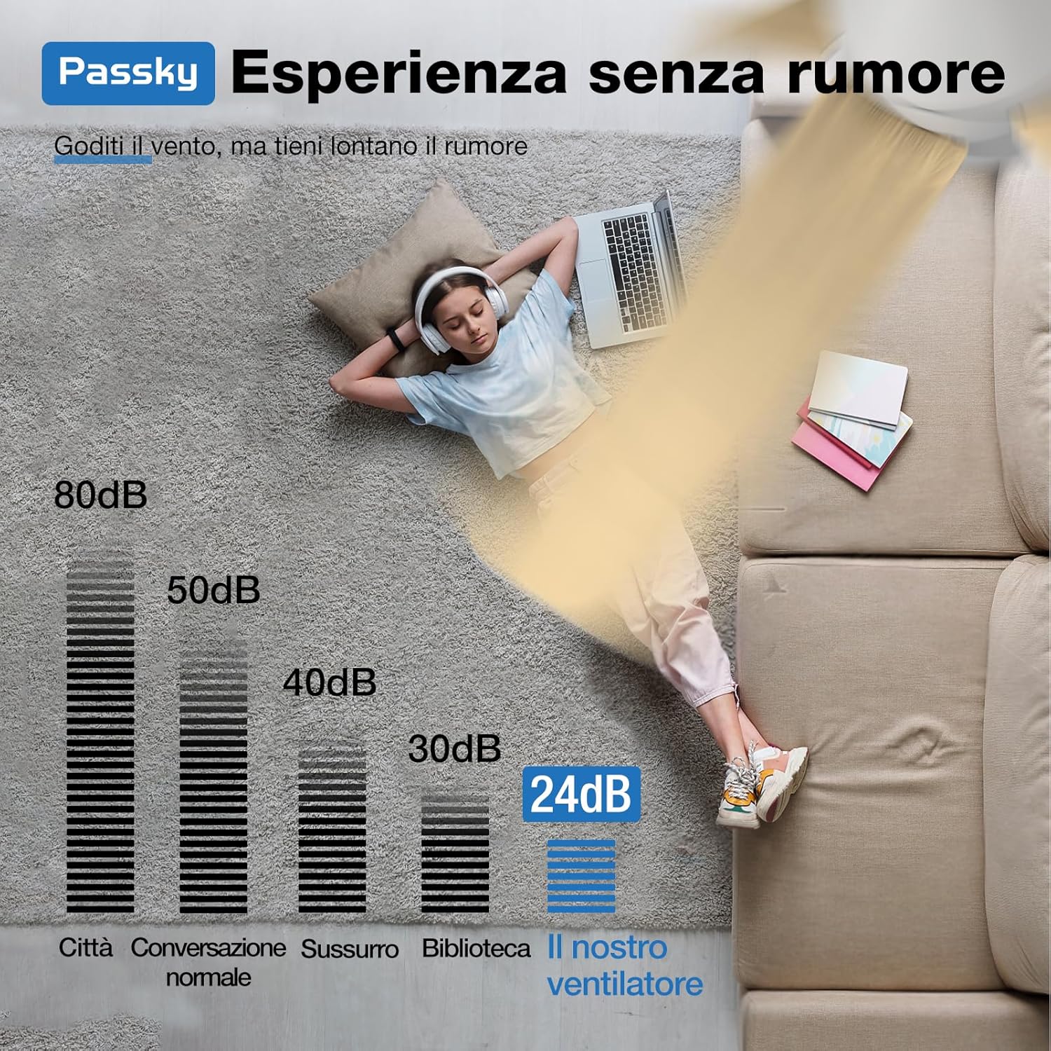 Detalle de Passky Ventilatore da soffitto 107 cm con luce LED, motore DC silenzioso e telecomando