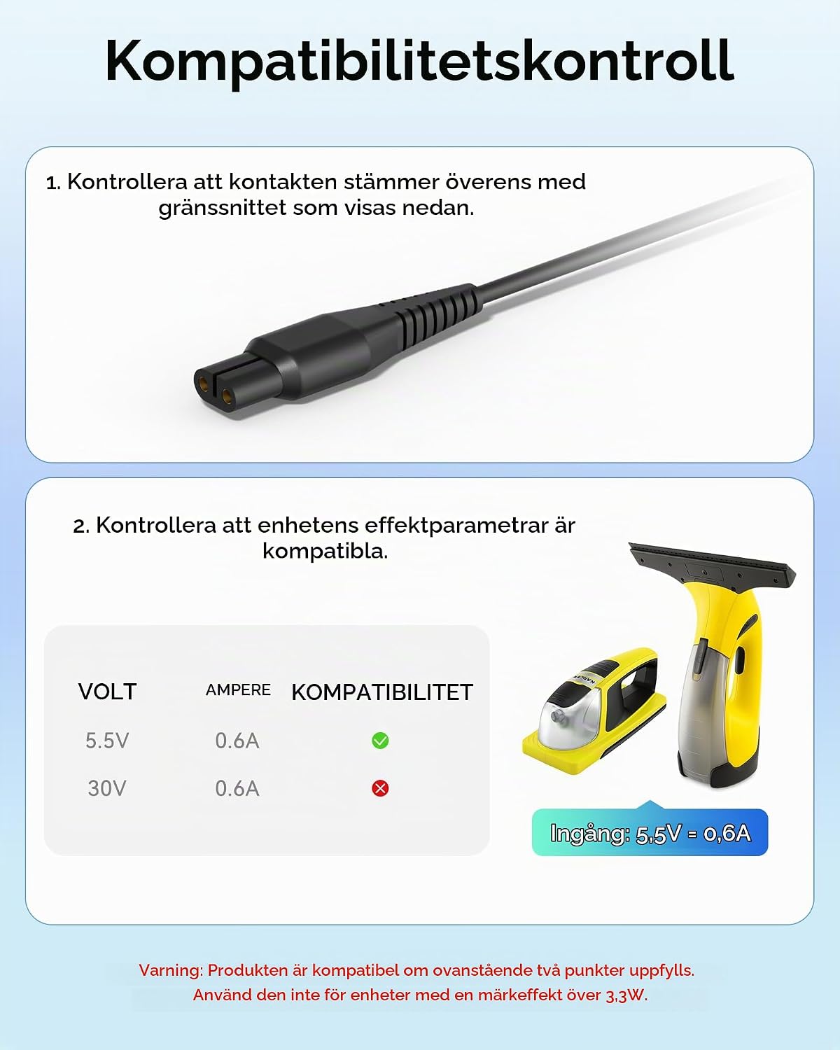 Detalle de Binamao 5,5 V nätadapter för Kärcher KWI1, WV1, WV2 och WV5, 600 mA