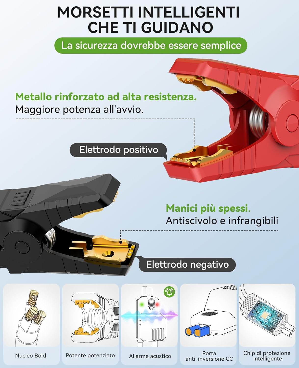 Thumbnail 5 de AIMAPOW Avviatore Emergenza Auto 8000A con Compressore 160PSI e Booster Batteria 12V (A30)
