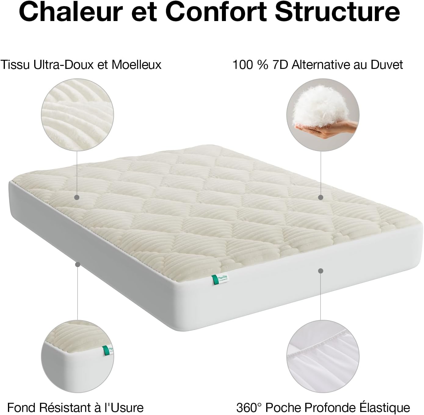 Detalle 2 de Novilla Drap Housse Polaire 120 x 190 cm