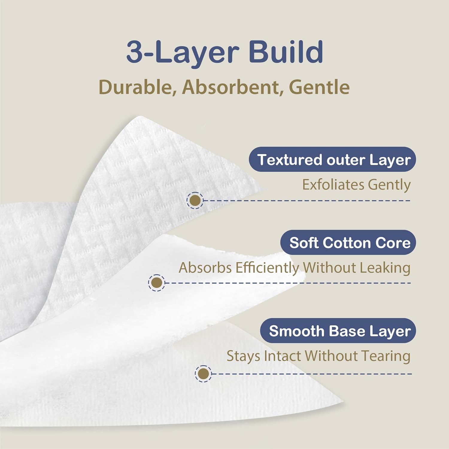 Thumbnail 6 de Ourmed Life Large Cotton Pads for Makeup Removal (3x3 Inch, 60 Count) — soft, lint-free facial cleansing pads
