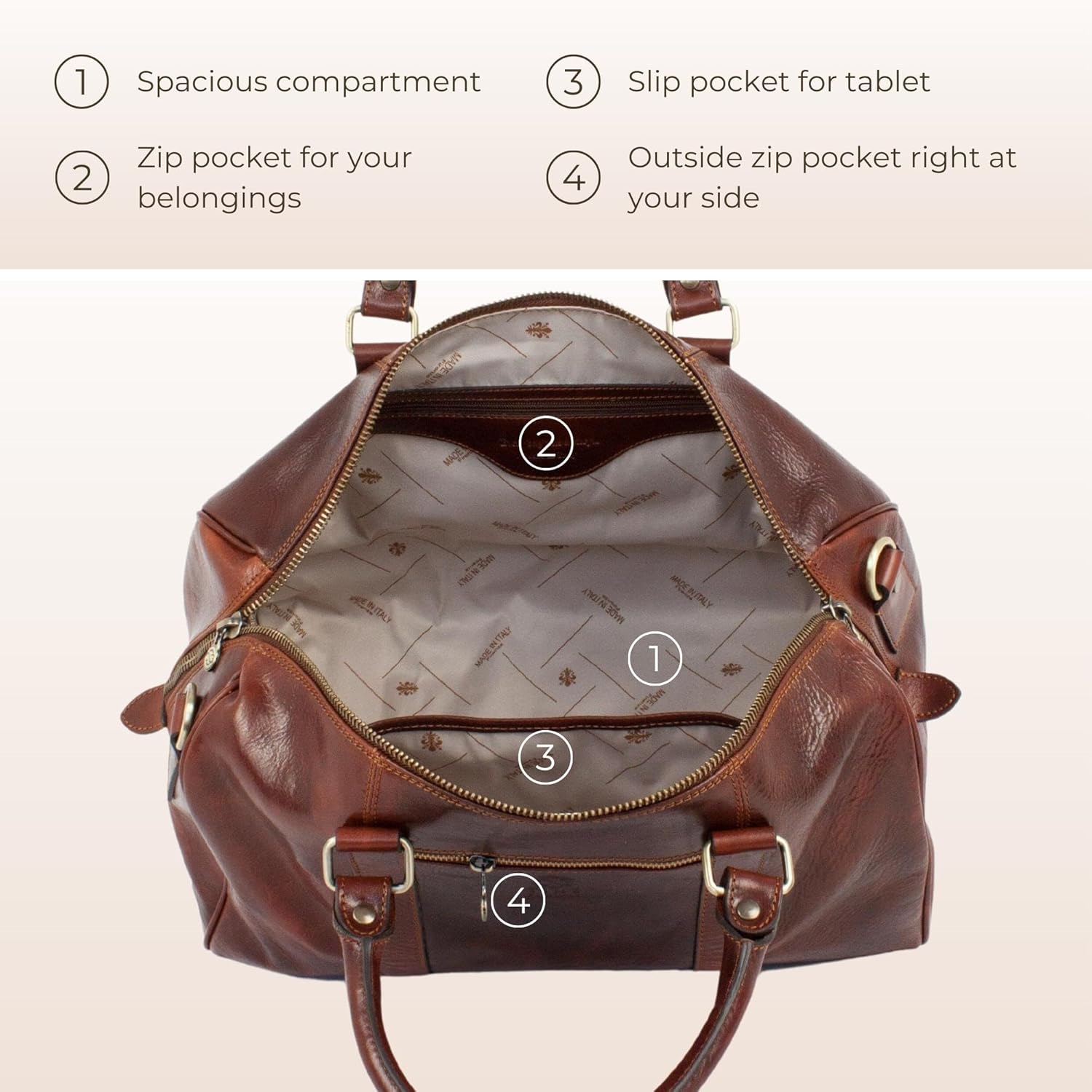 Detalle de Full Grain Leather Duffle Bag Overnight Weekender by Time Resistance