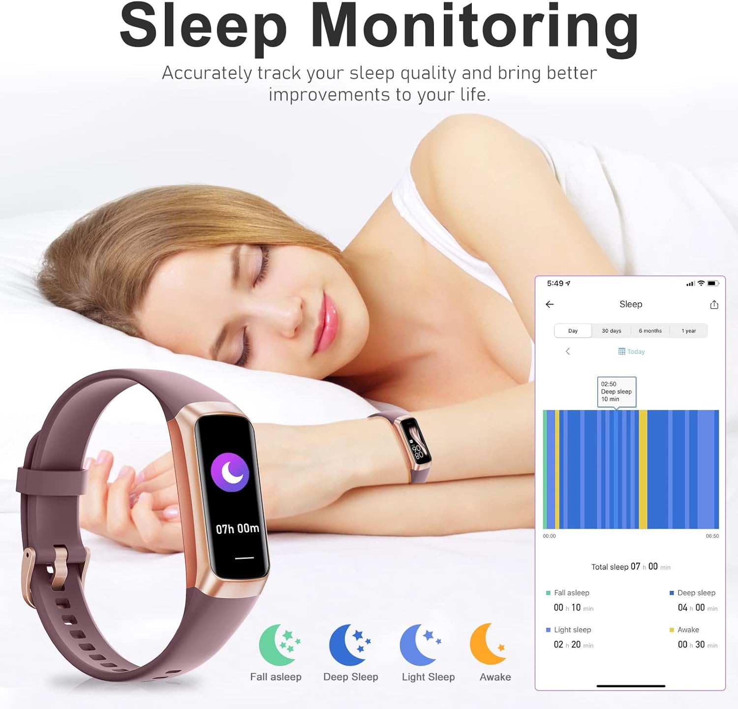 Thumbnail 2 de Spurkey Fitness Tracker 1.1in AMOLED